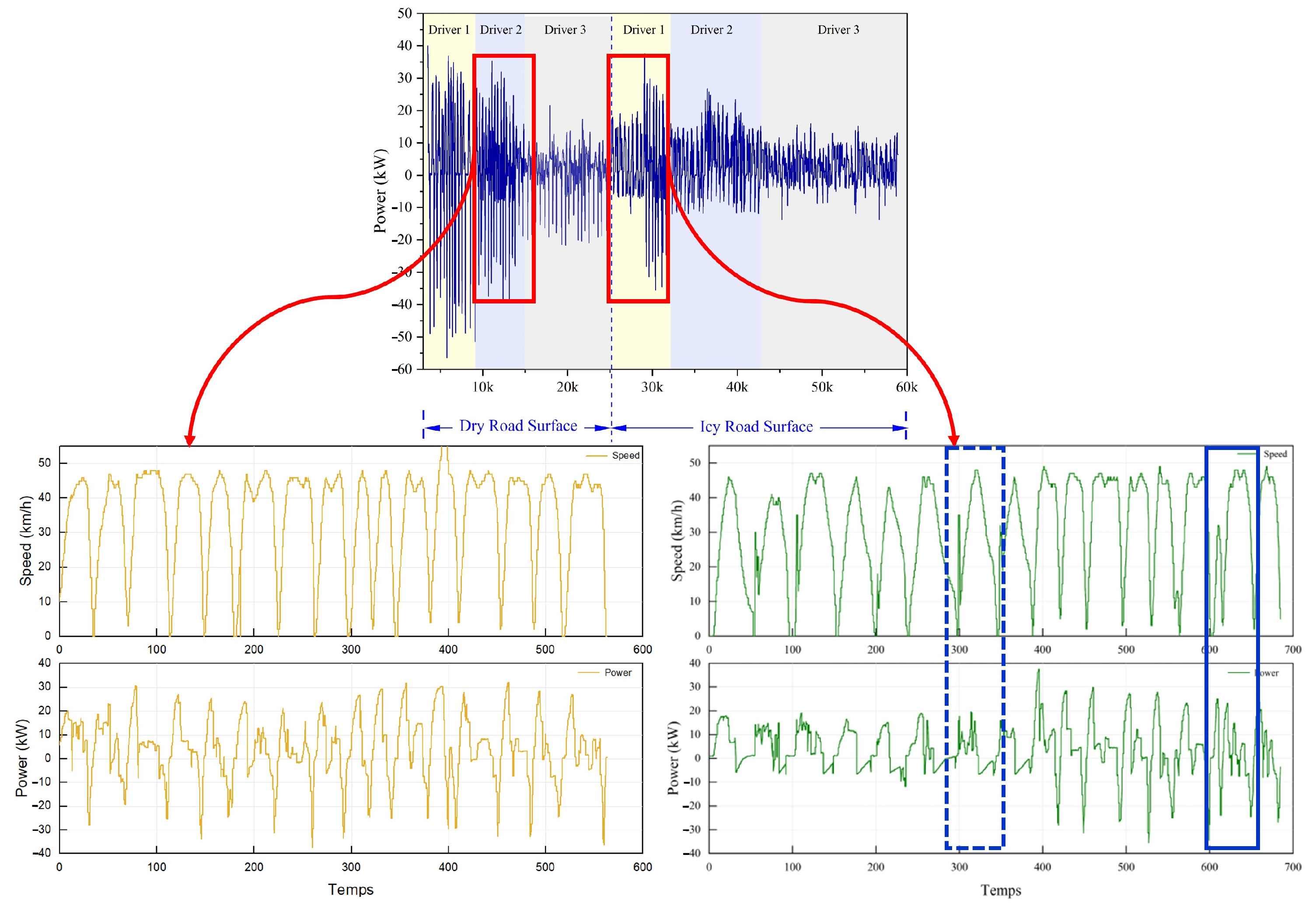 Sensors 25 01175 g002