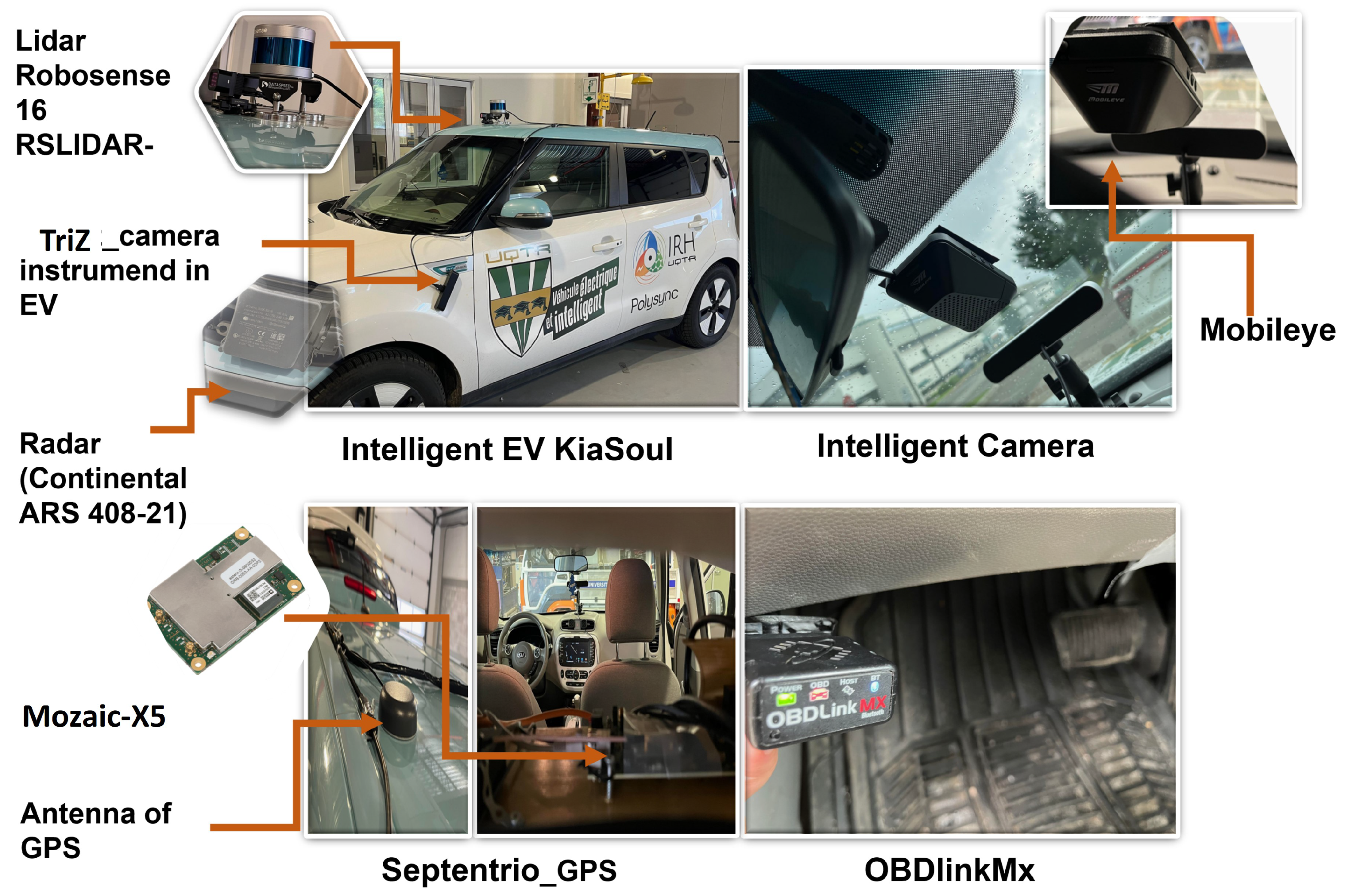 Sensors 25 01175 g004