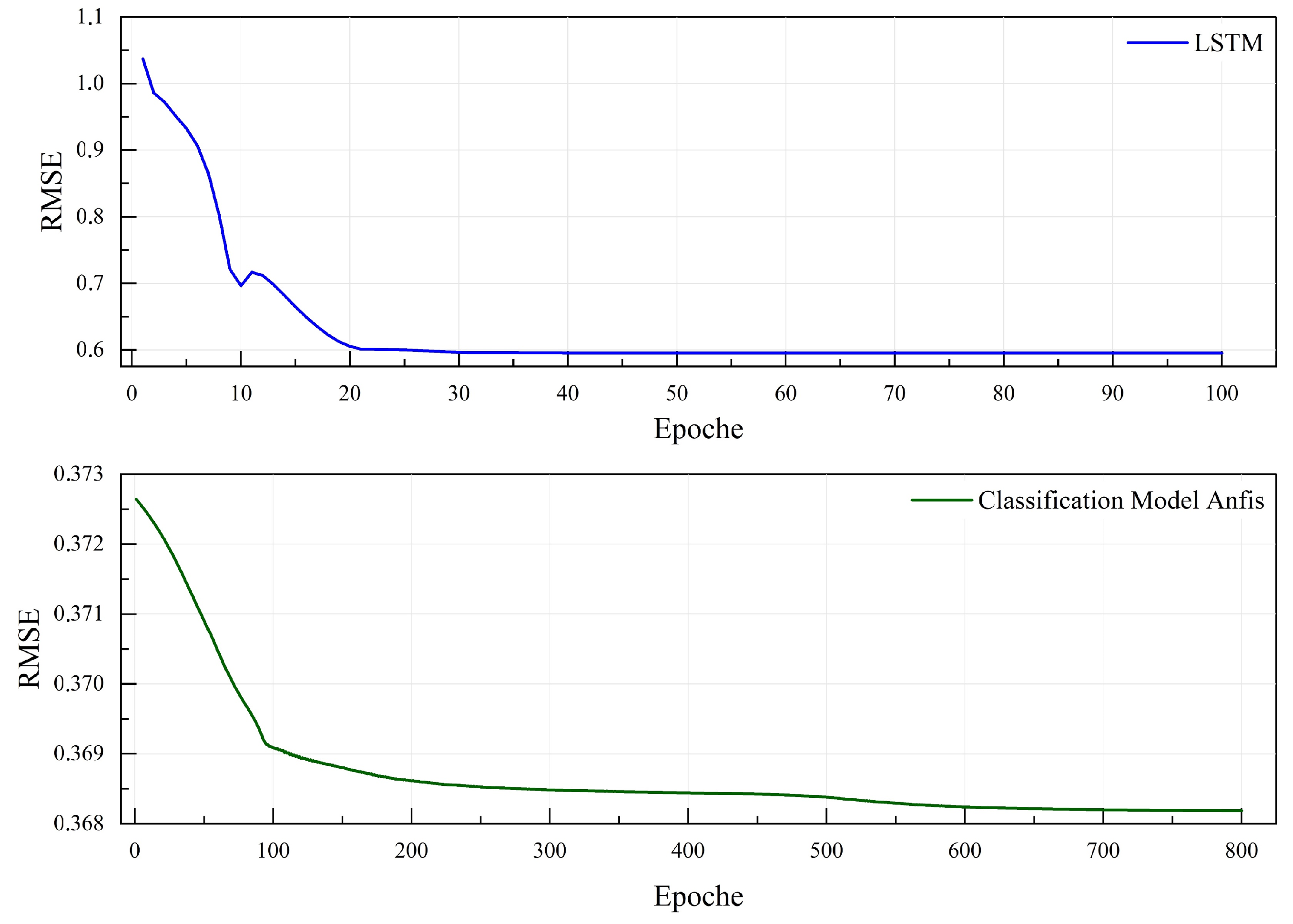 Sensors 25 01175 g009