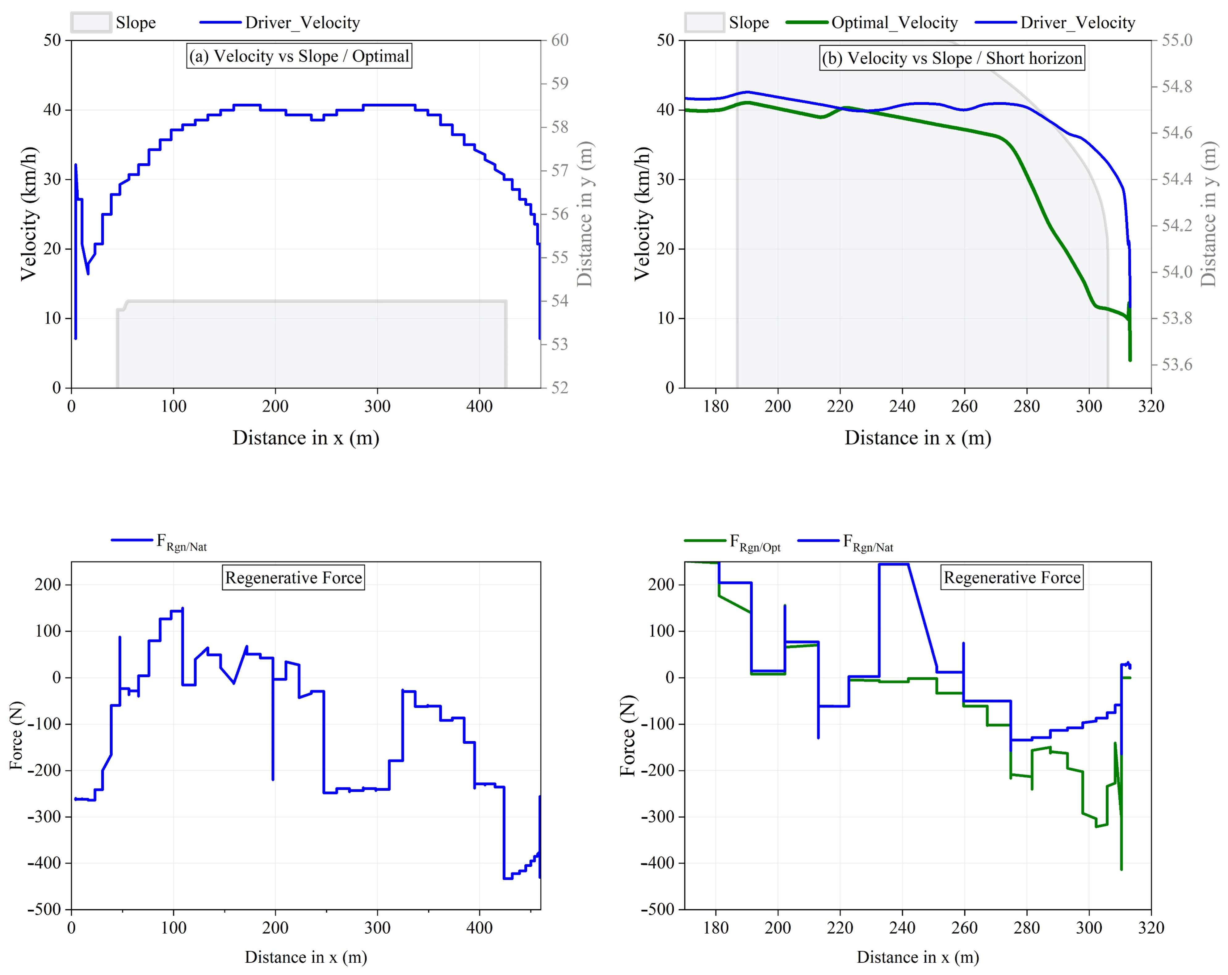 Sensors 25 01175 g010