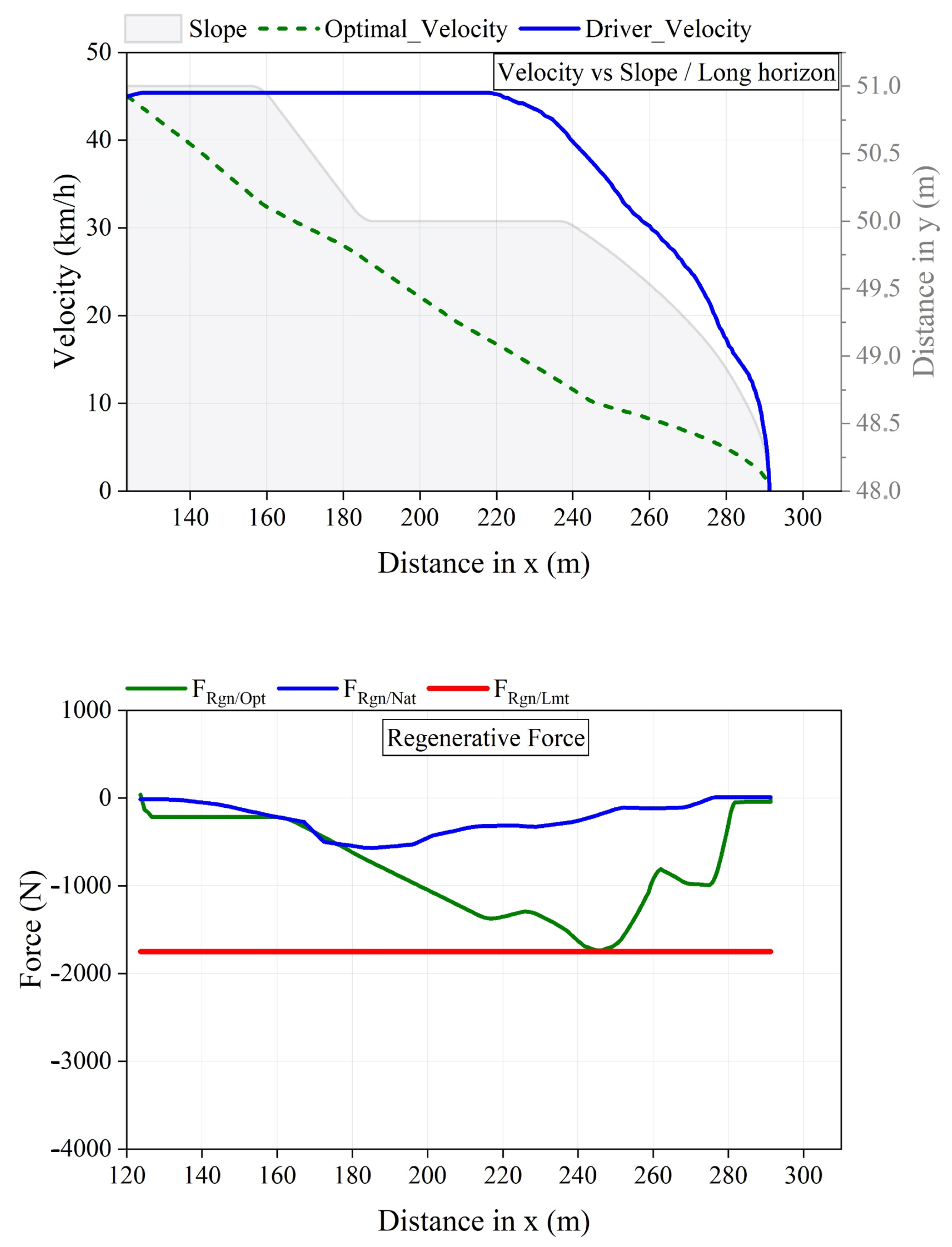 Sensors 25 01175 g011