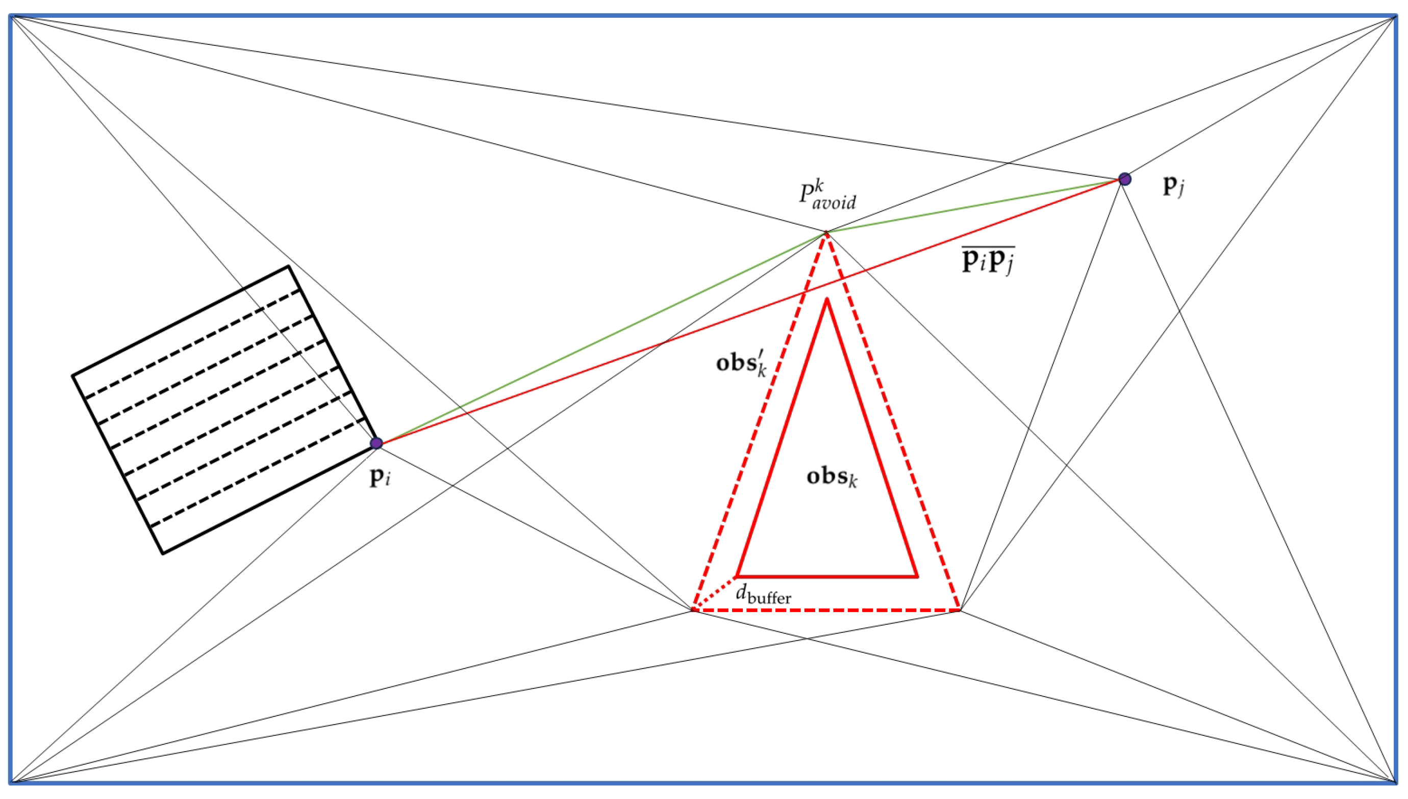 Sensors 25 01176 g002