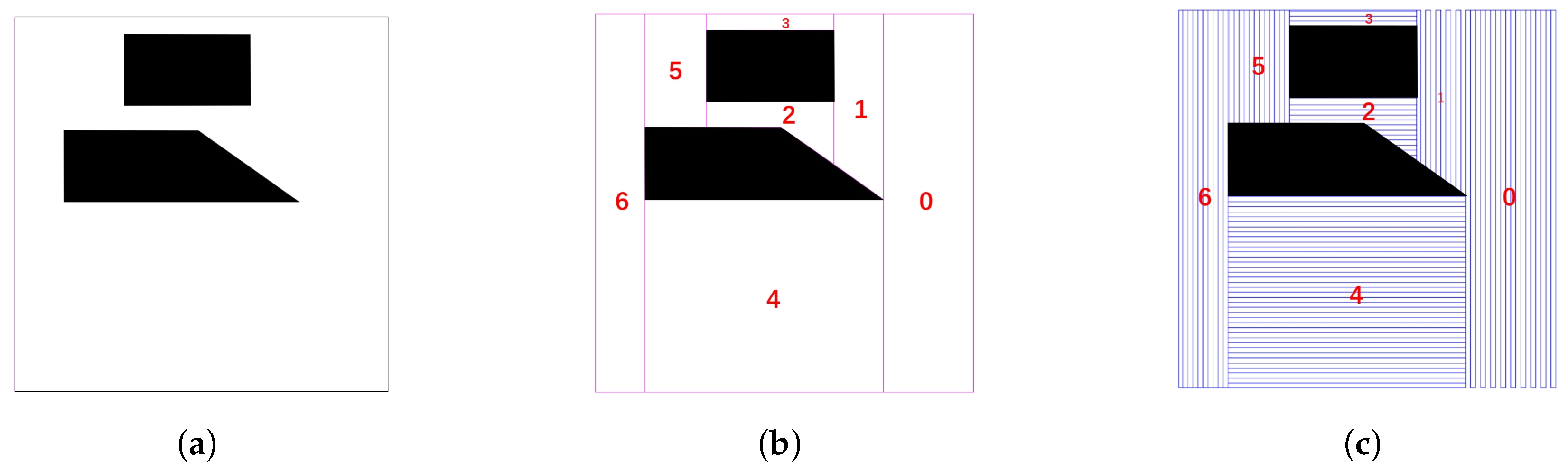 Sensors 25 01176 g004