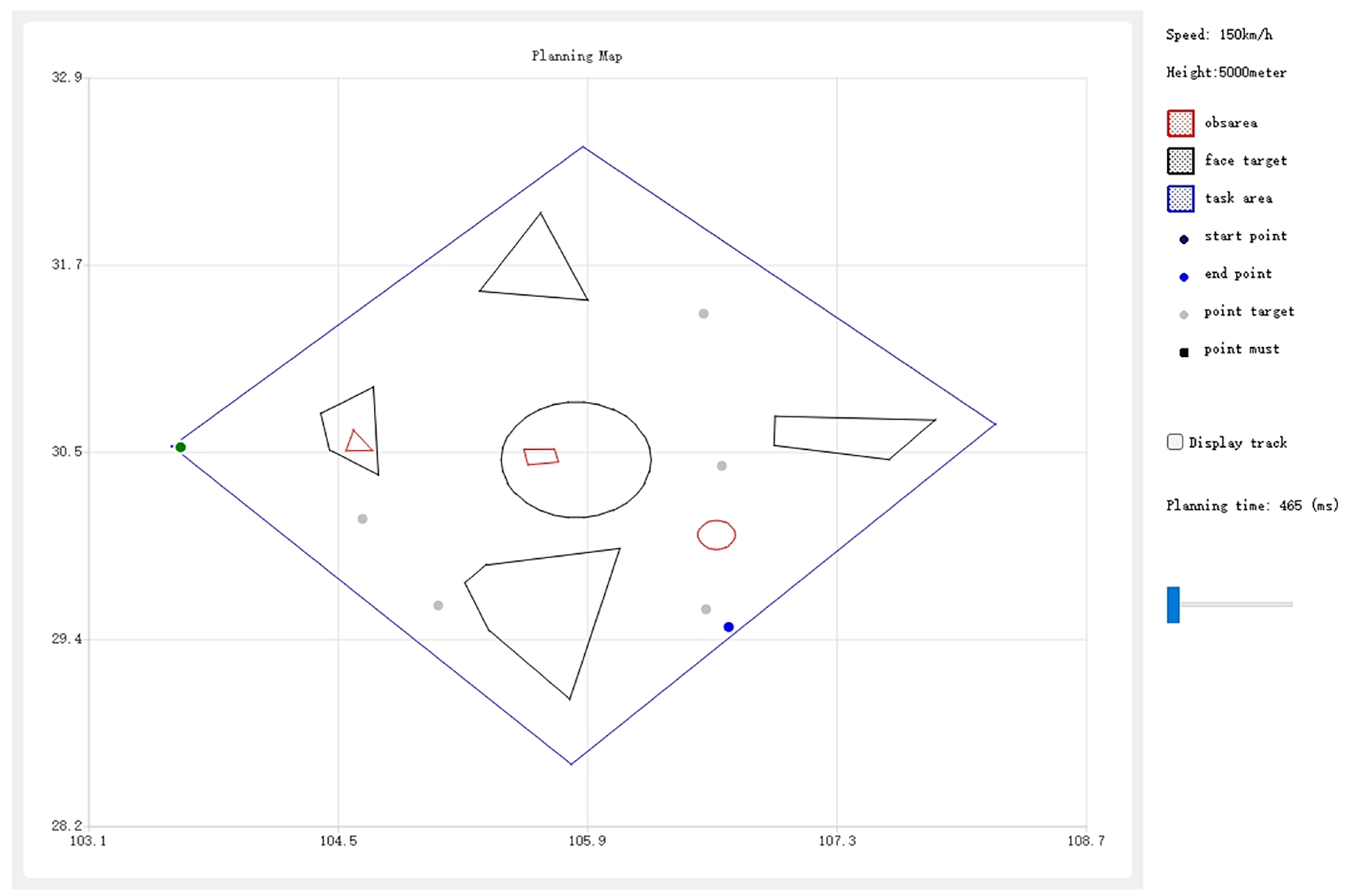 Sensors 25 01176 g005