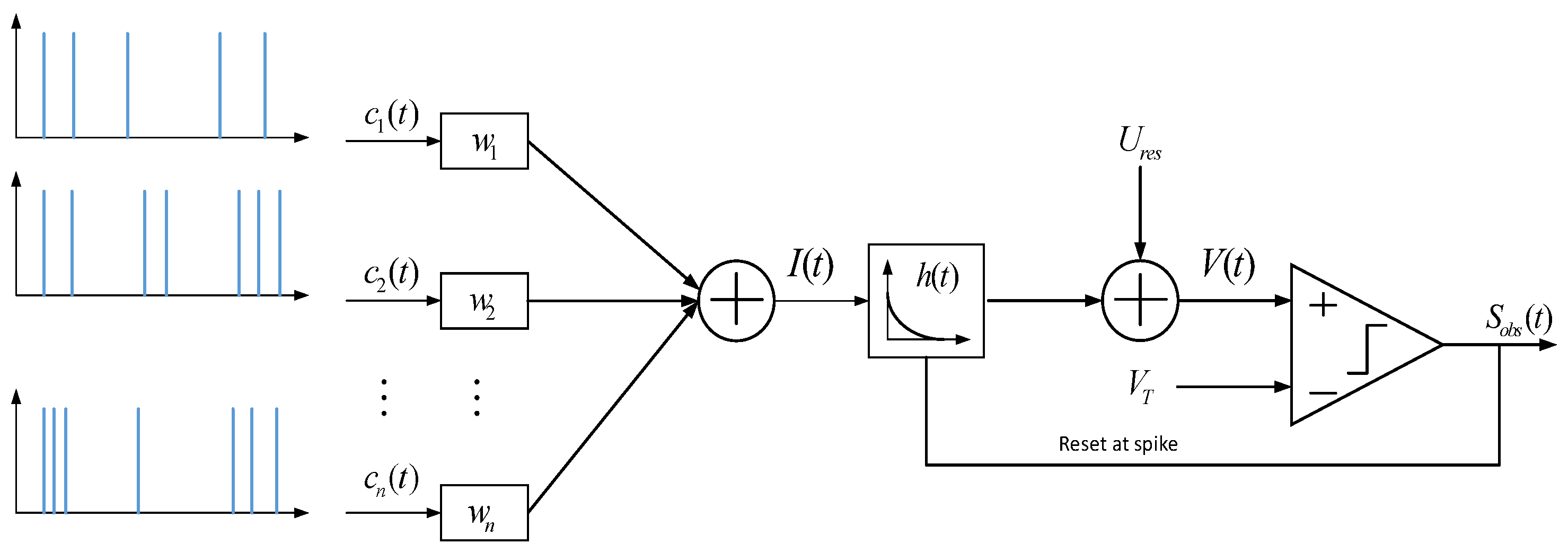 Sensors 25 01177 g004