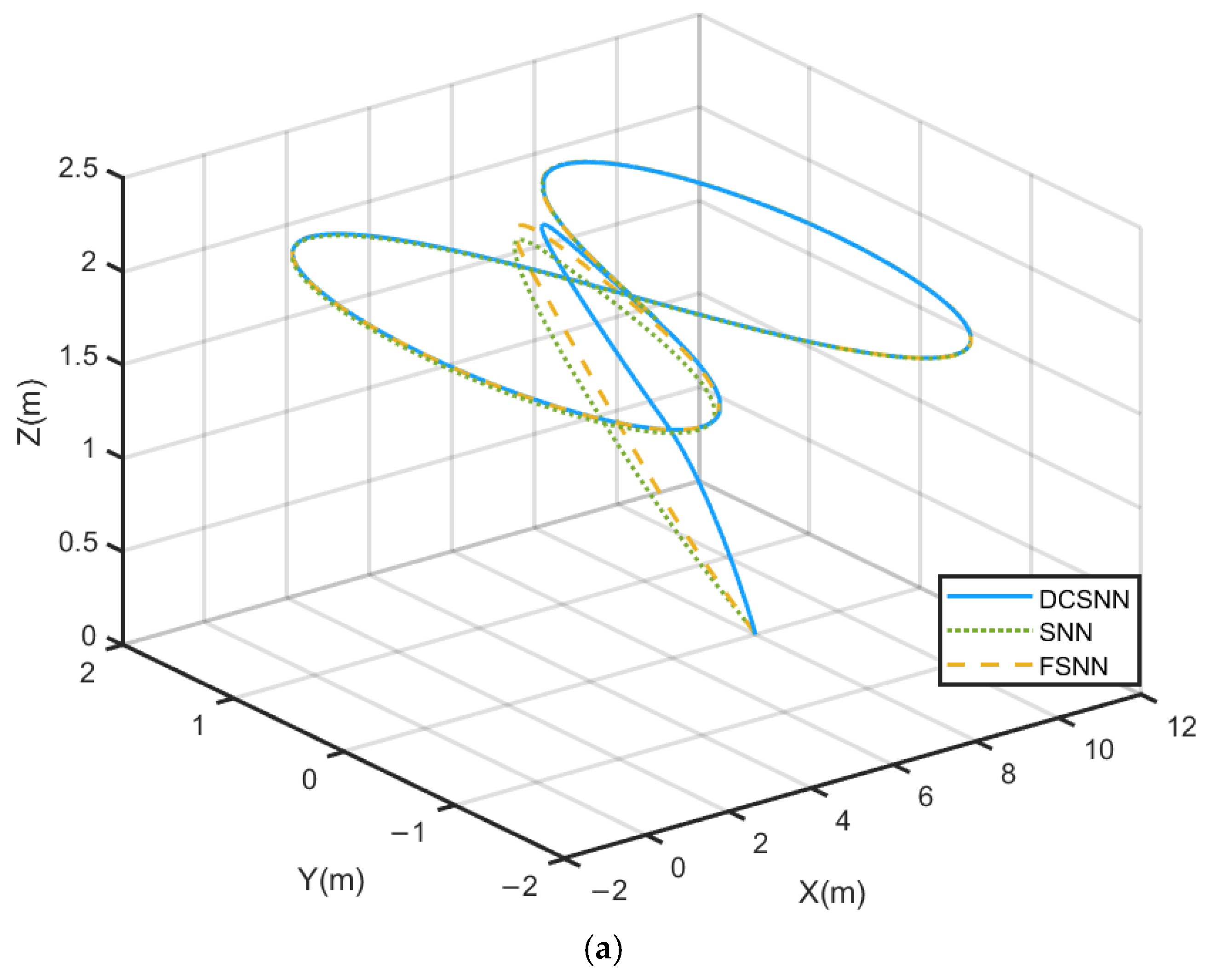 Sensors 25 01177 g008a