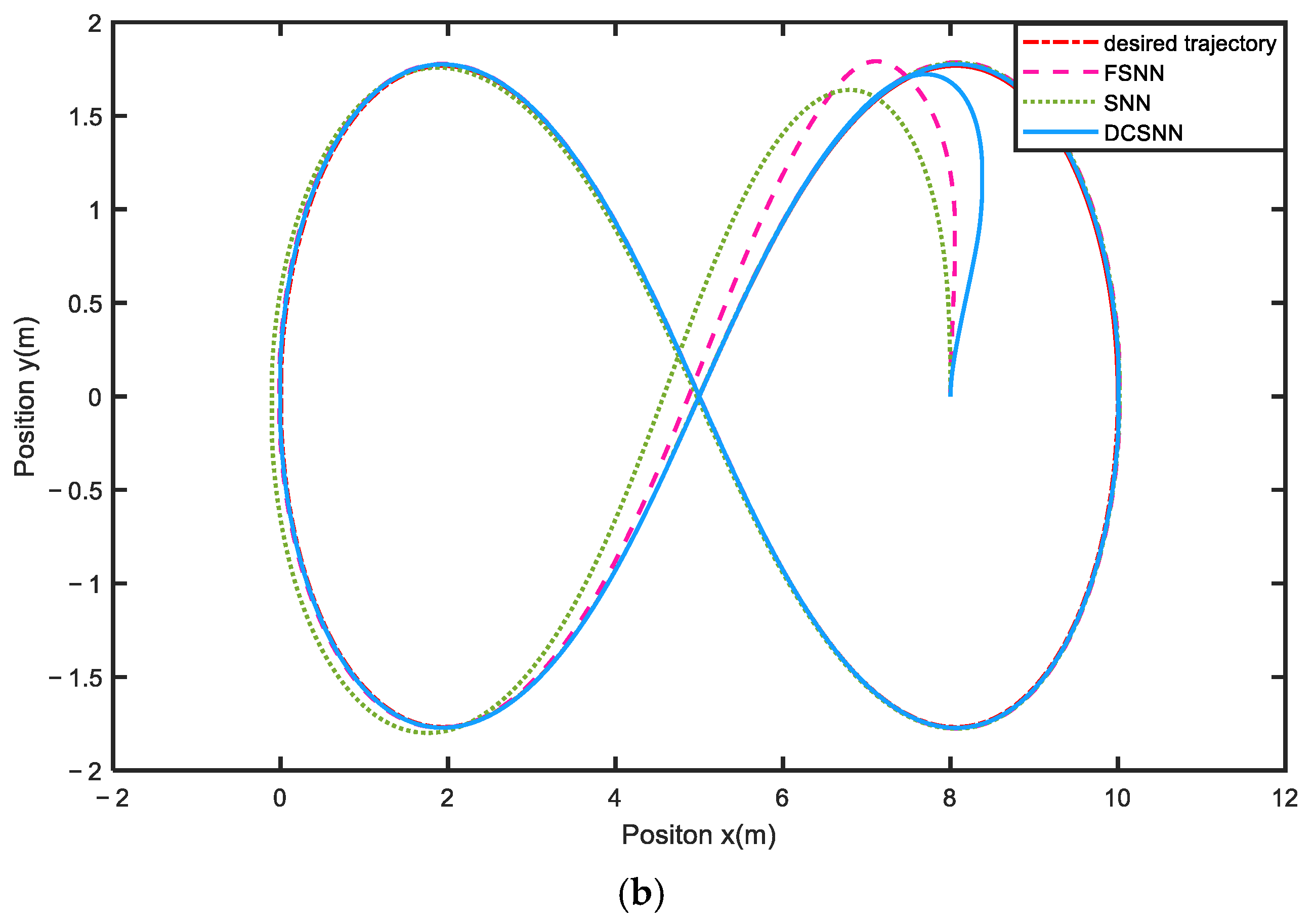 Sensors 25 01177 g008b