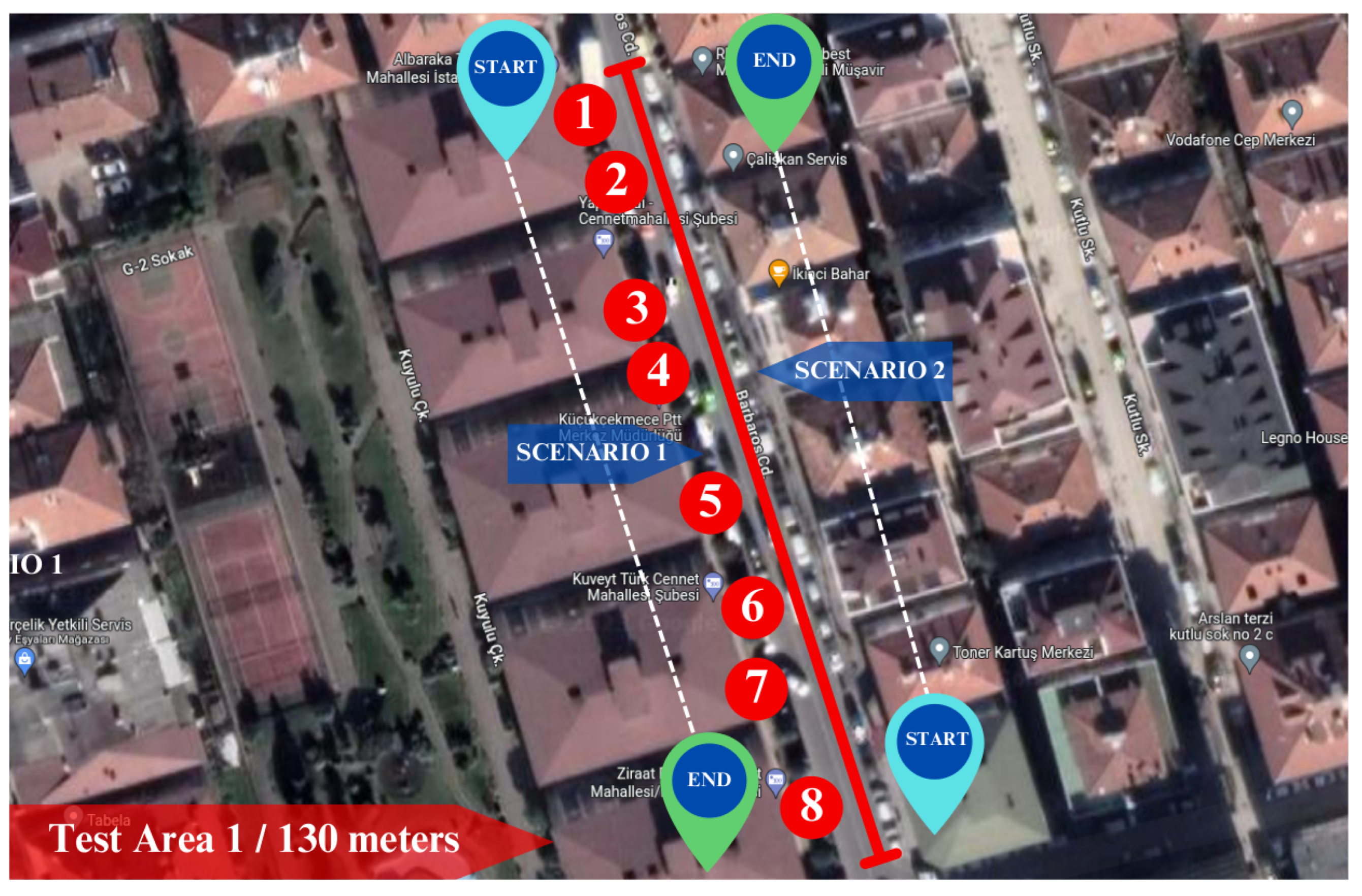 Sensors 25 01178 g007