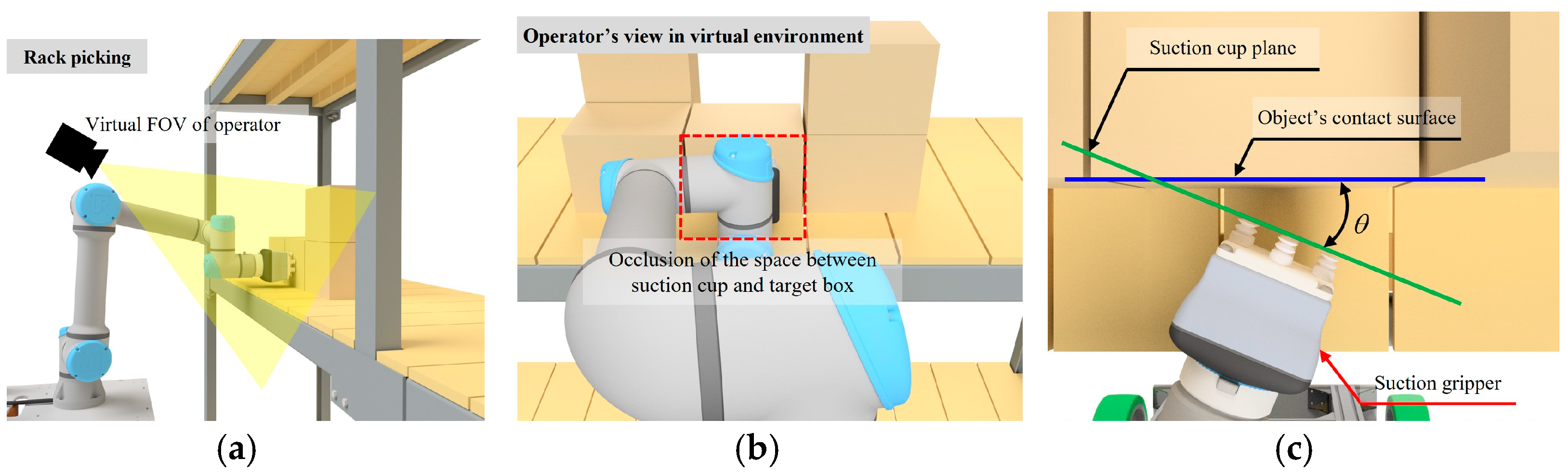 Sensors 25 01181 g001