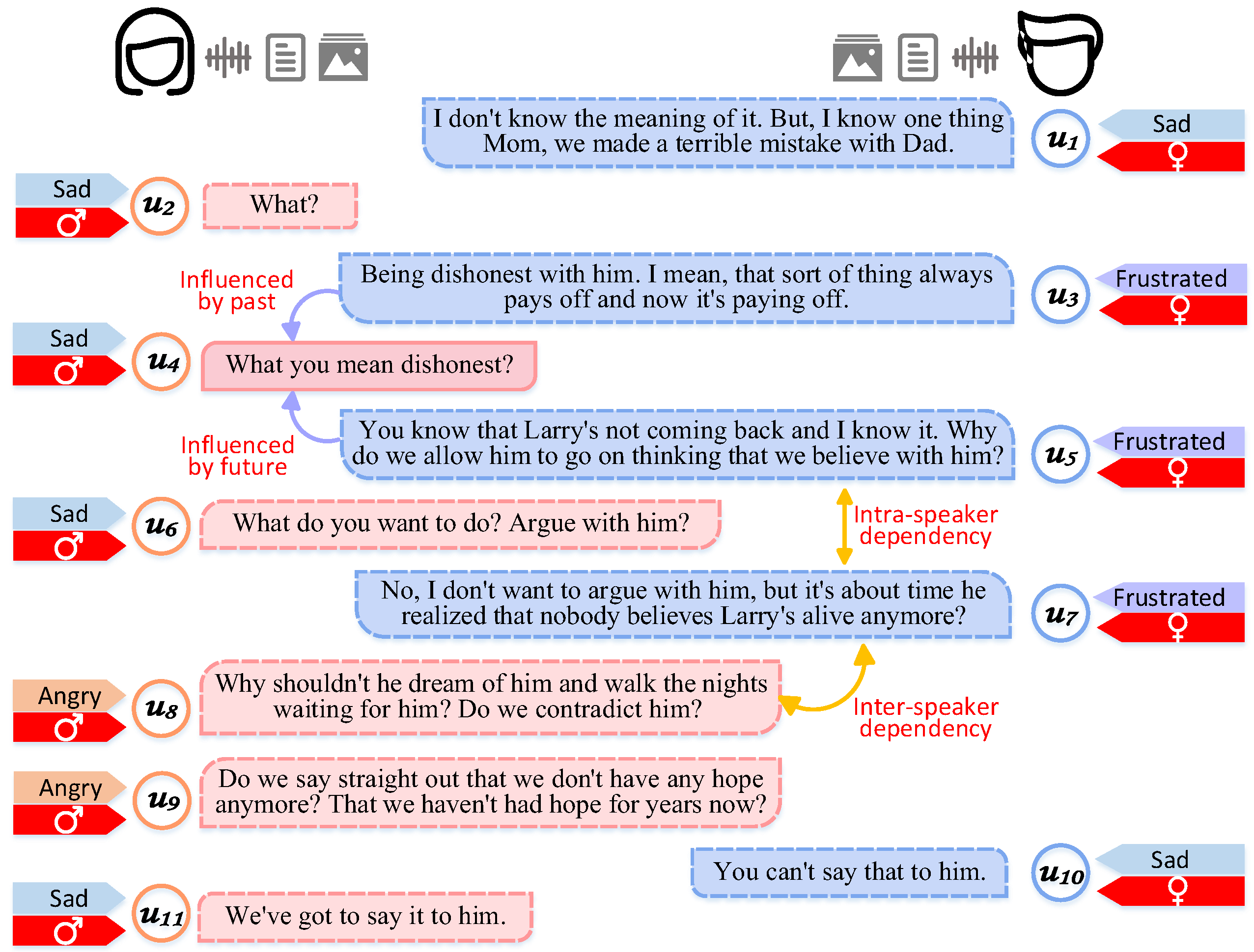 Sensors 25 01182 g001
