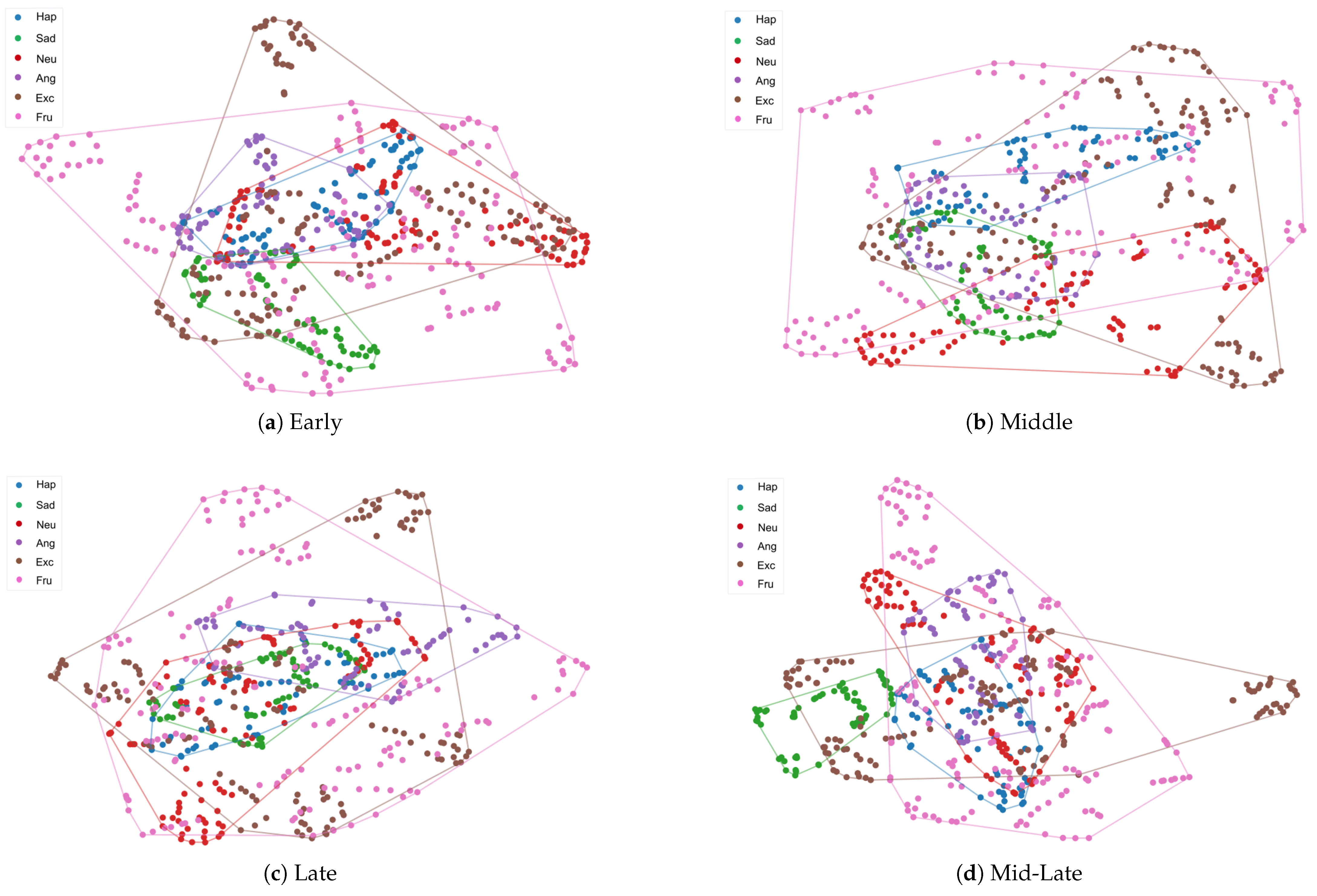 Sensors 25 01182 g003