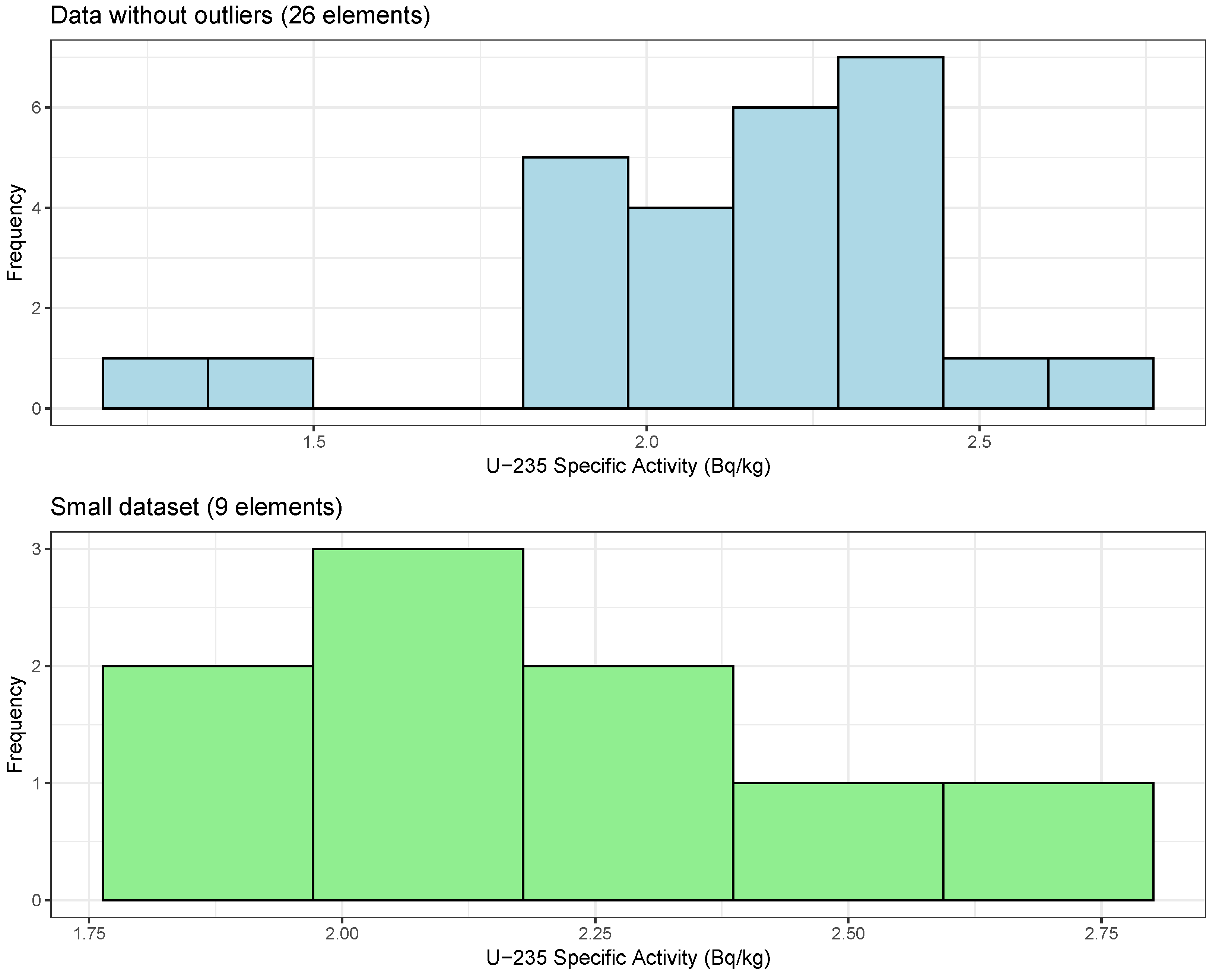 Sensors 25 01183 g004