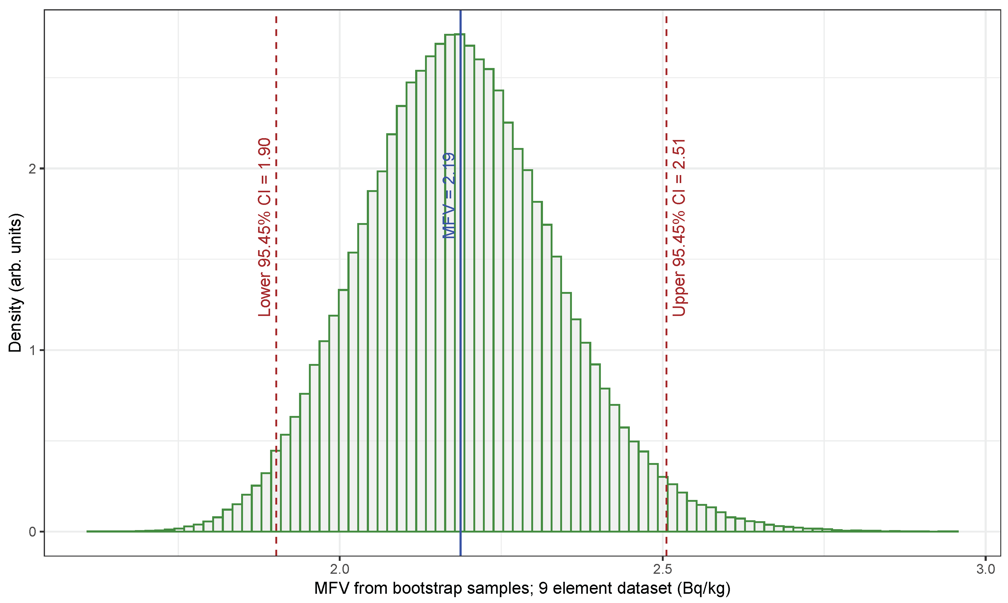 Sensors 25 01183 g006