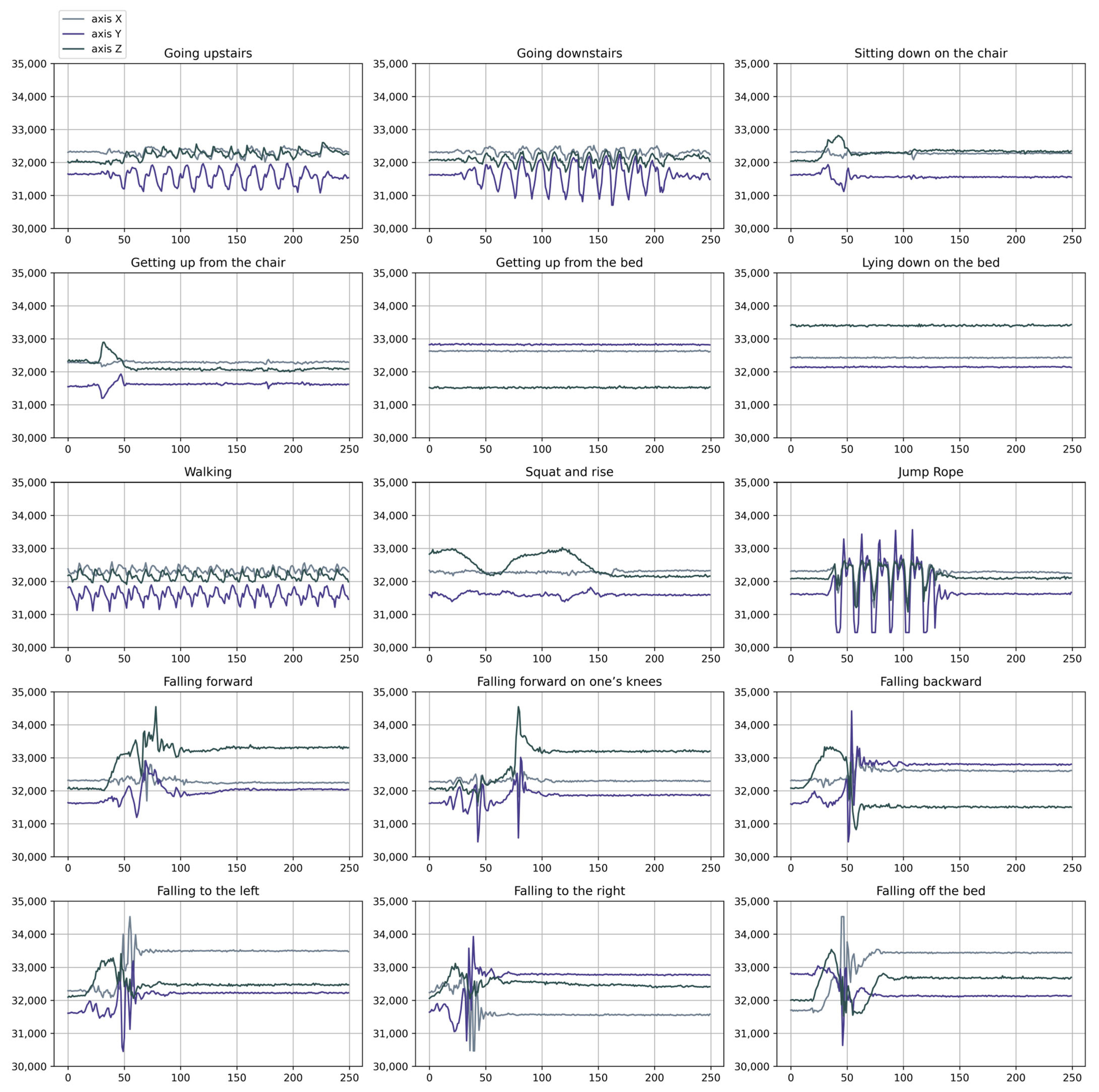 Sensors 25 01184 g001