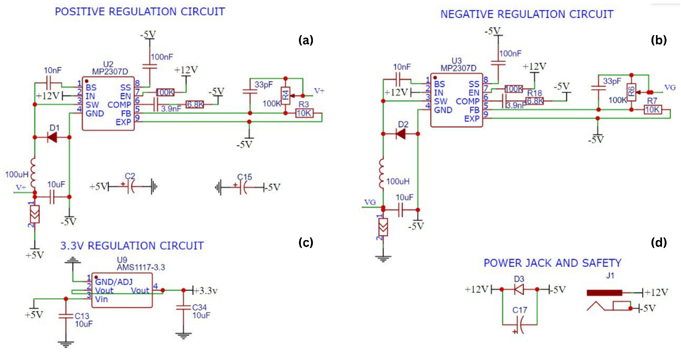 Sensors 25 01186 g005