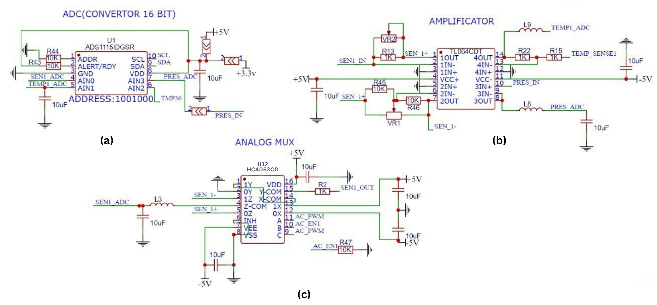 Sensors 25 01186 g006