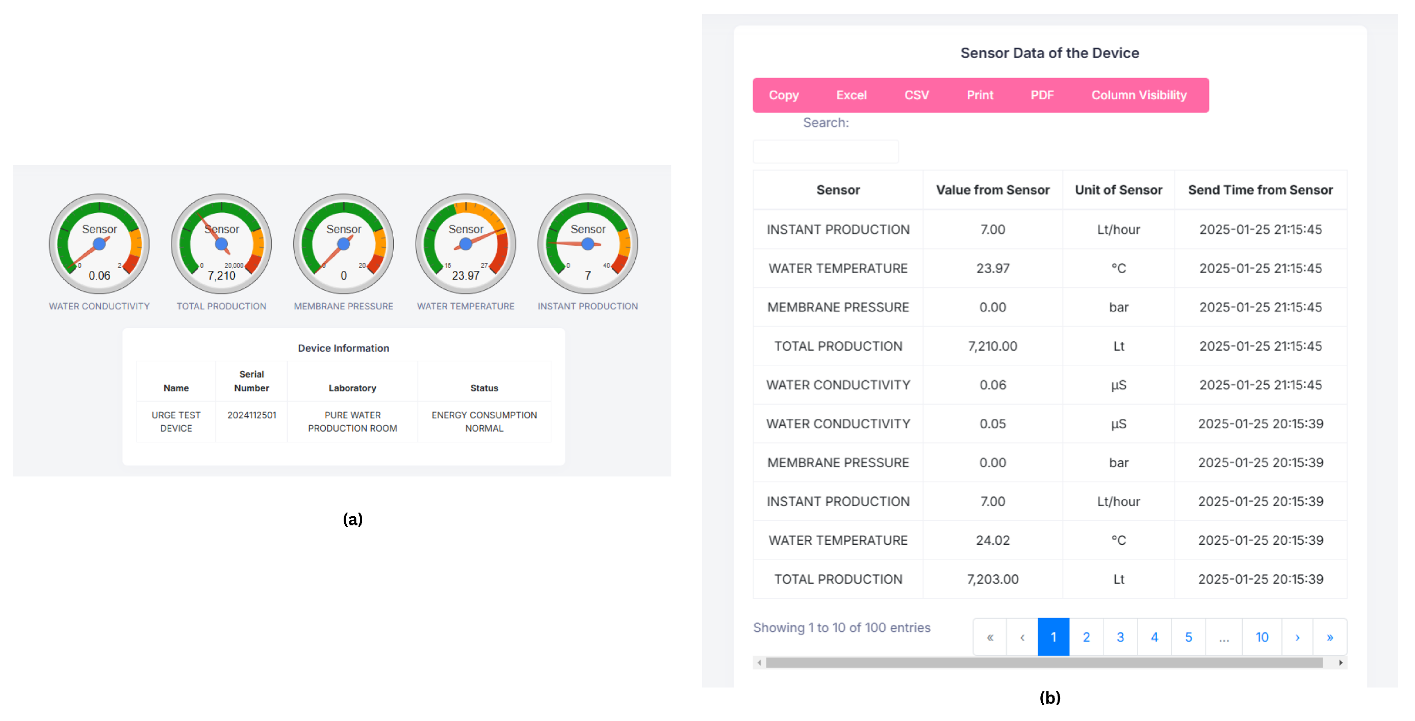 Sensors 25 01186 g013