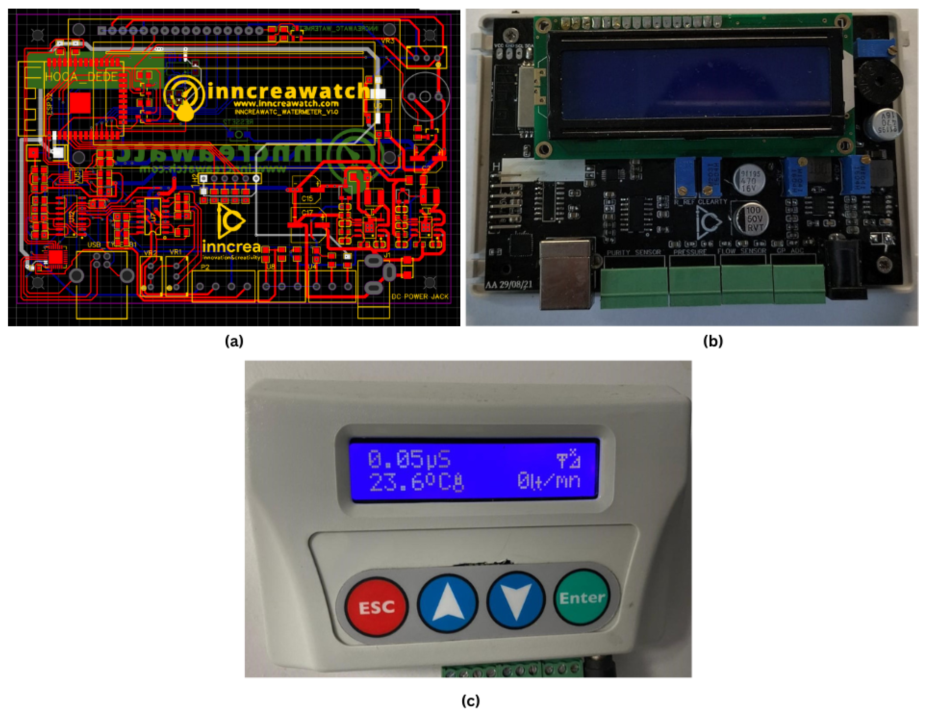 Sensors 25 01186 g015