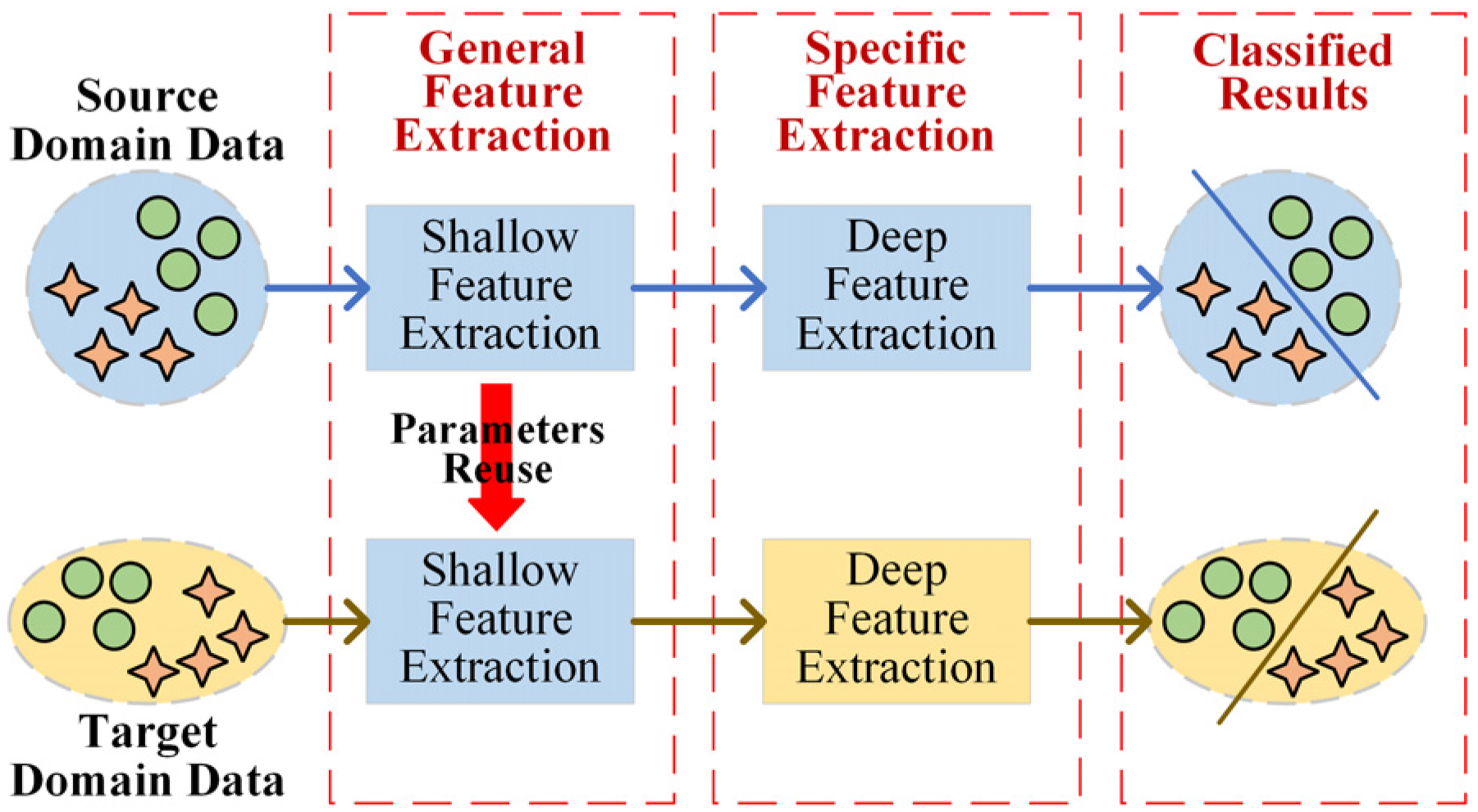 Sensors 25 01189 g001