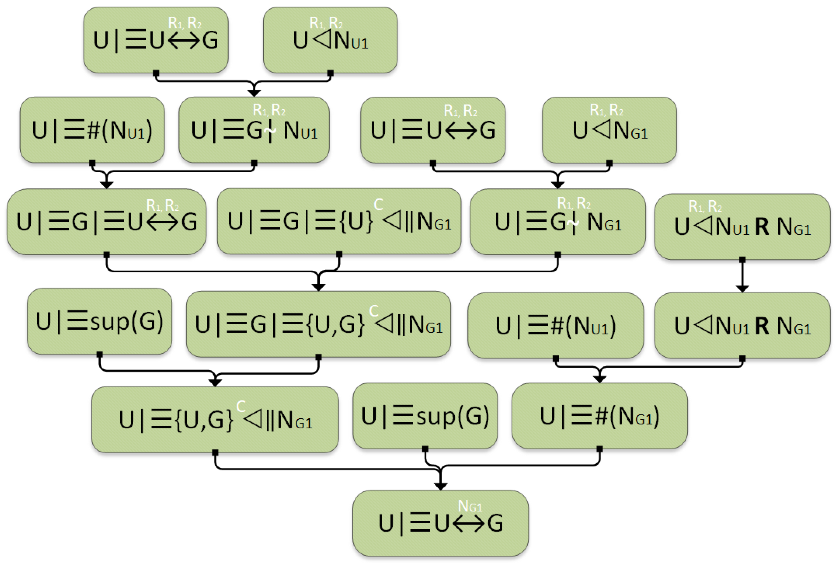 Sensors 25 01194 g007