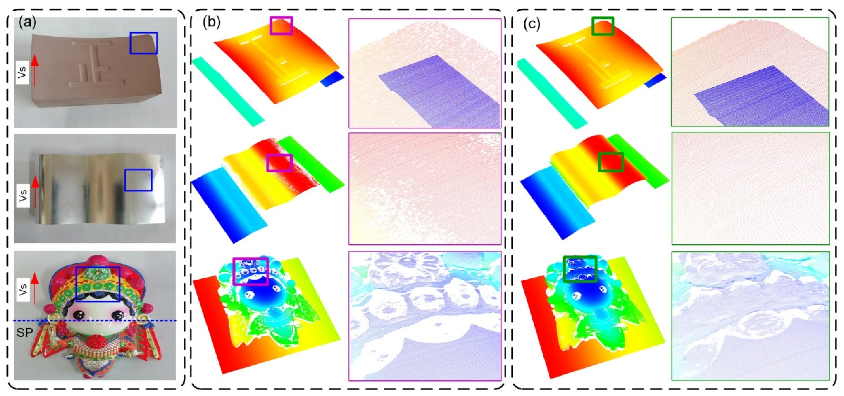 Sensors 25 01195 g013