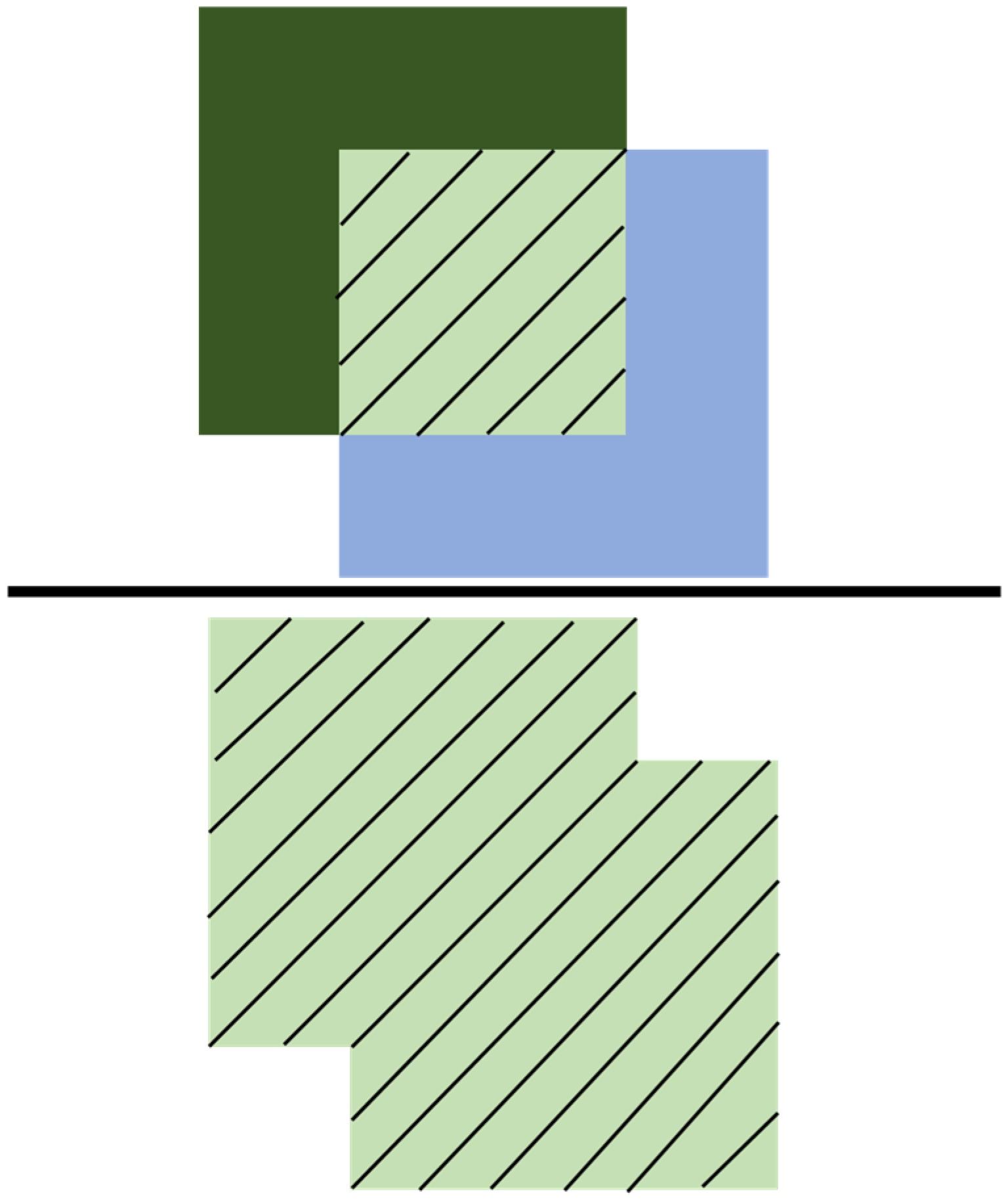 Sensors 25 01196 g005