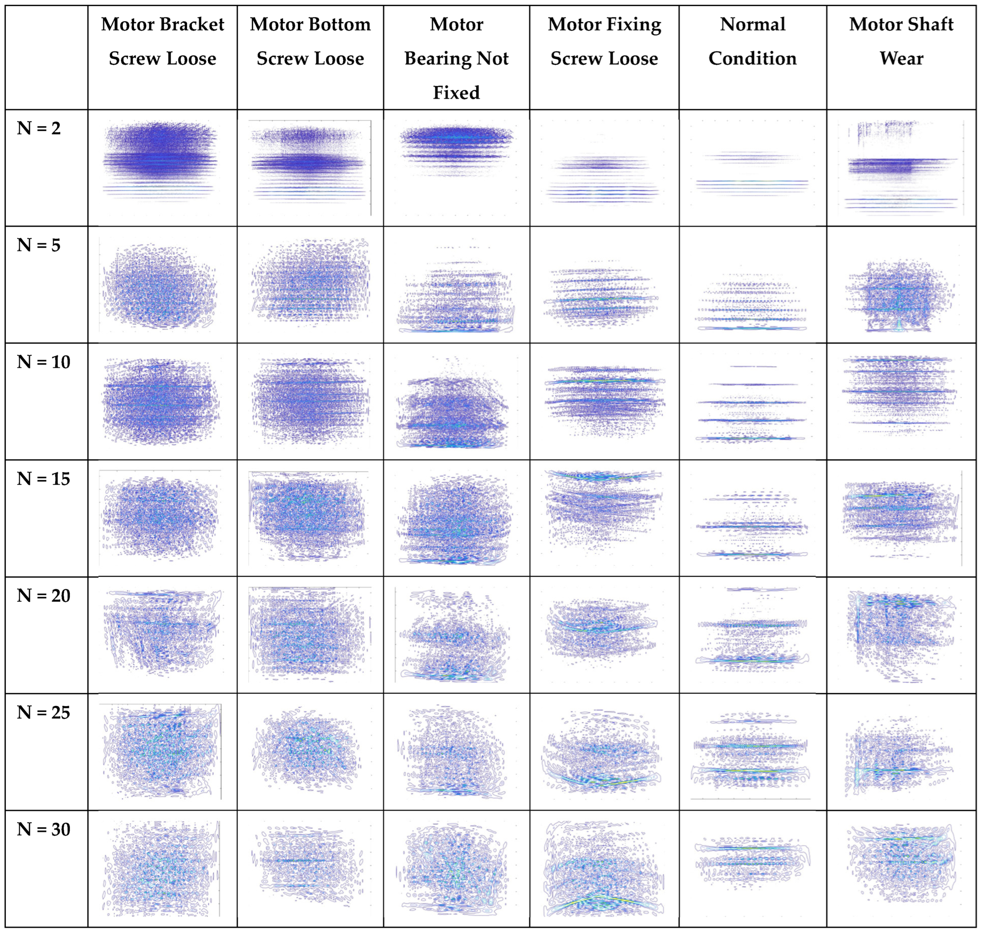 Sensors 25 01196 g009