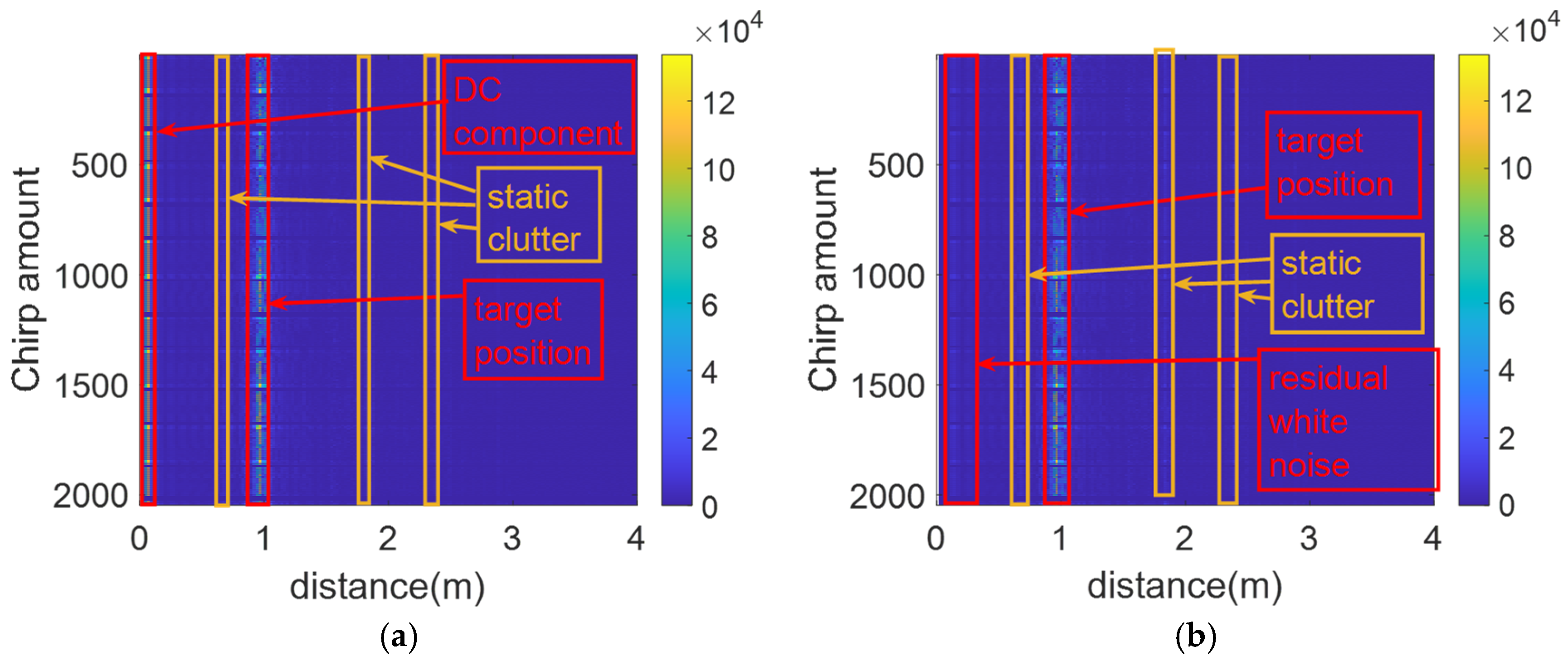 Sensors 25 01198 g008
