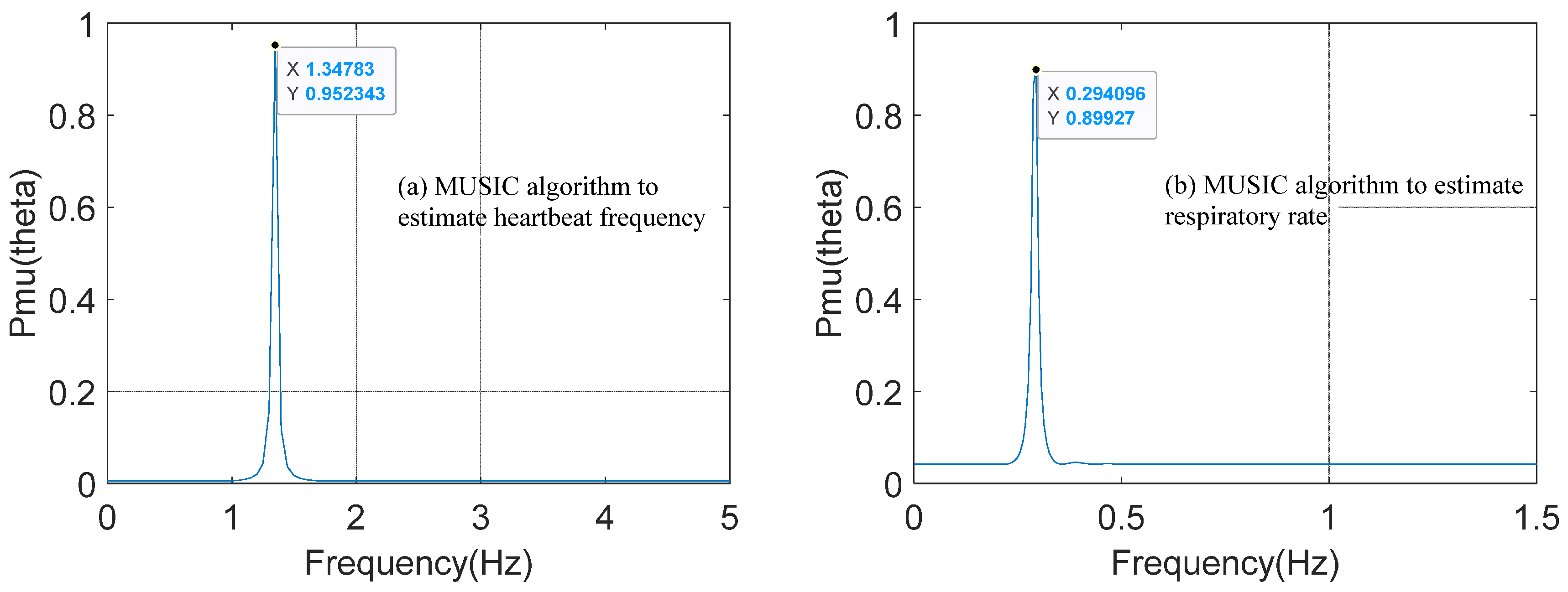Sensors 25 01198 g011