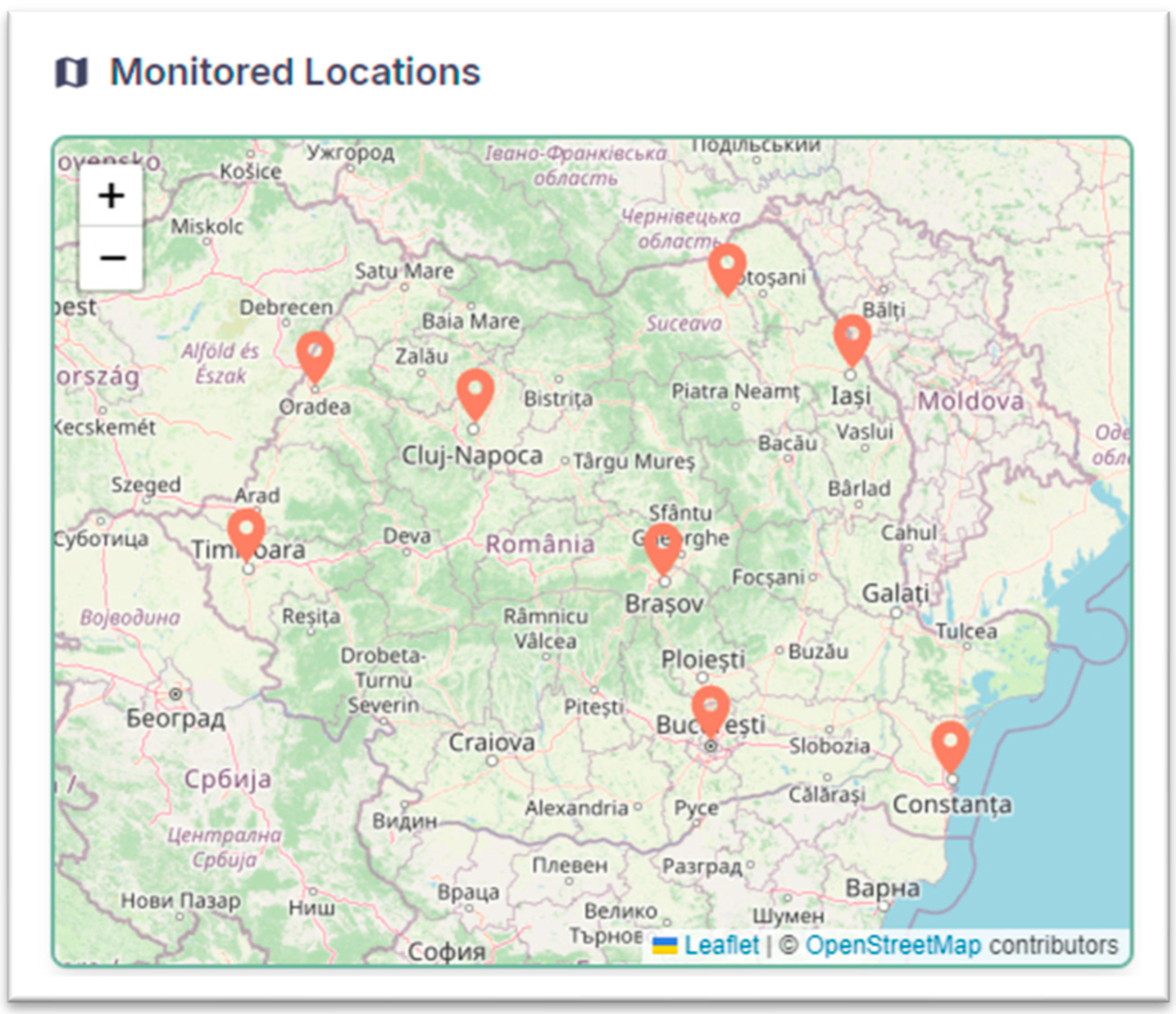 Sensors 25 01199 g003