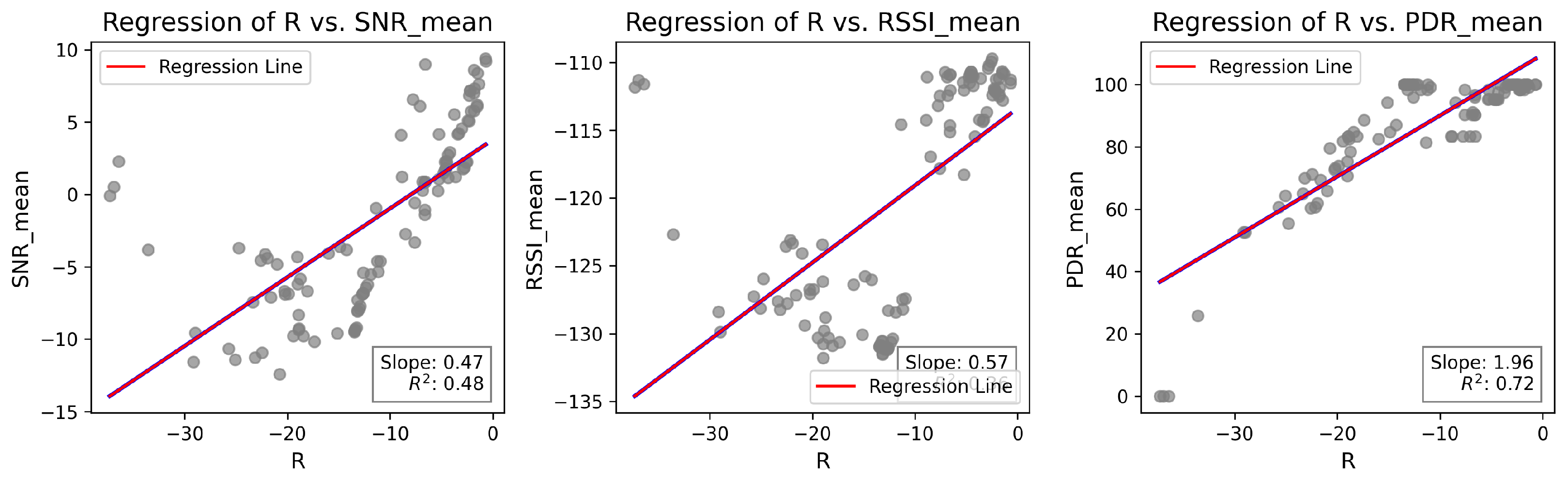 Sensors 25 01200 g012
