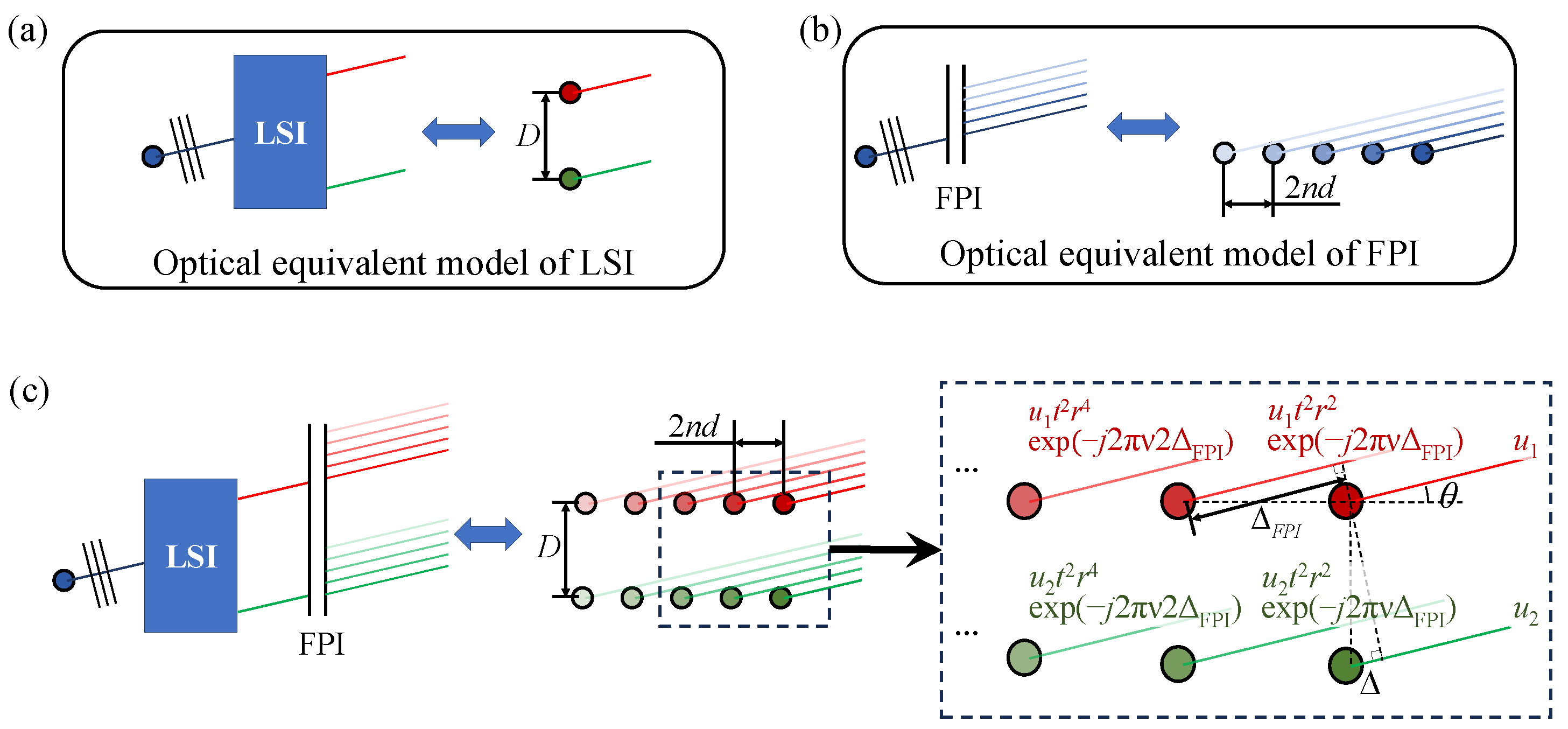 Sensors 25 01201 g004