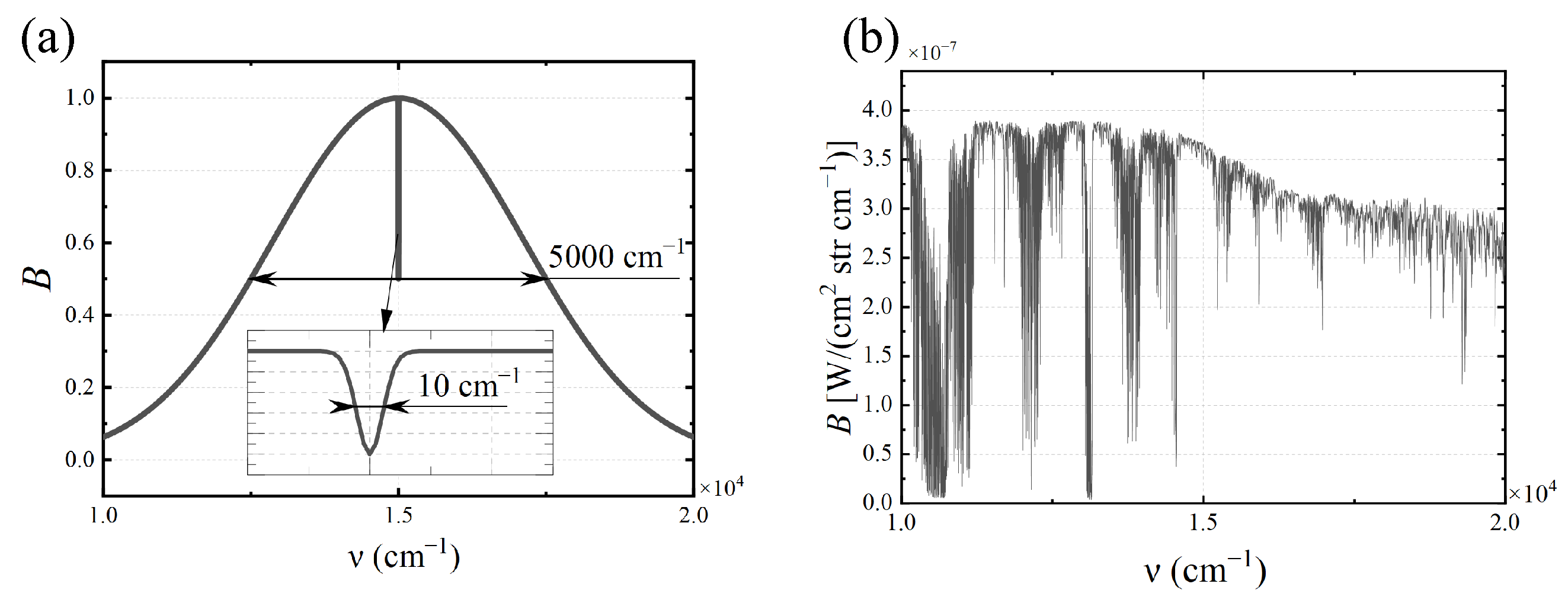 Sensors 25 01201 g008