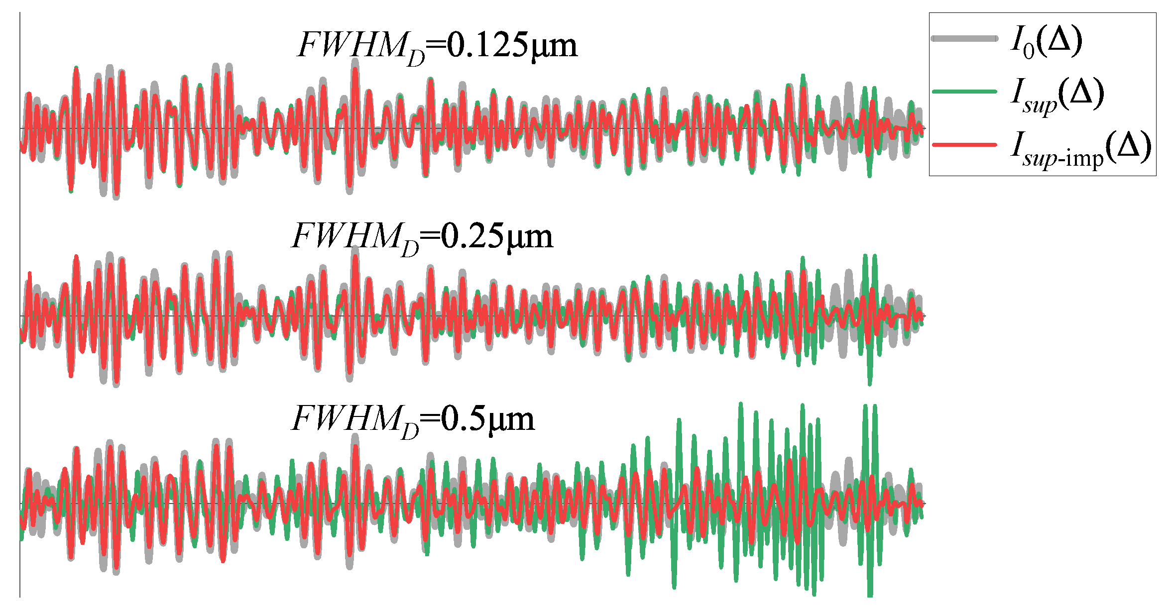 Sensors 25 01201 g016
