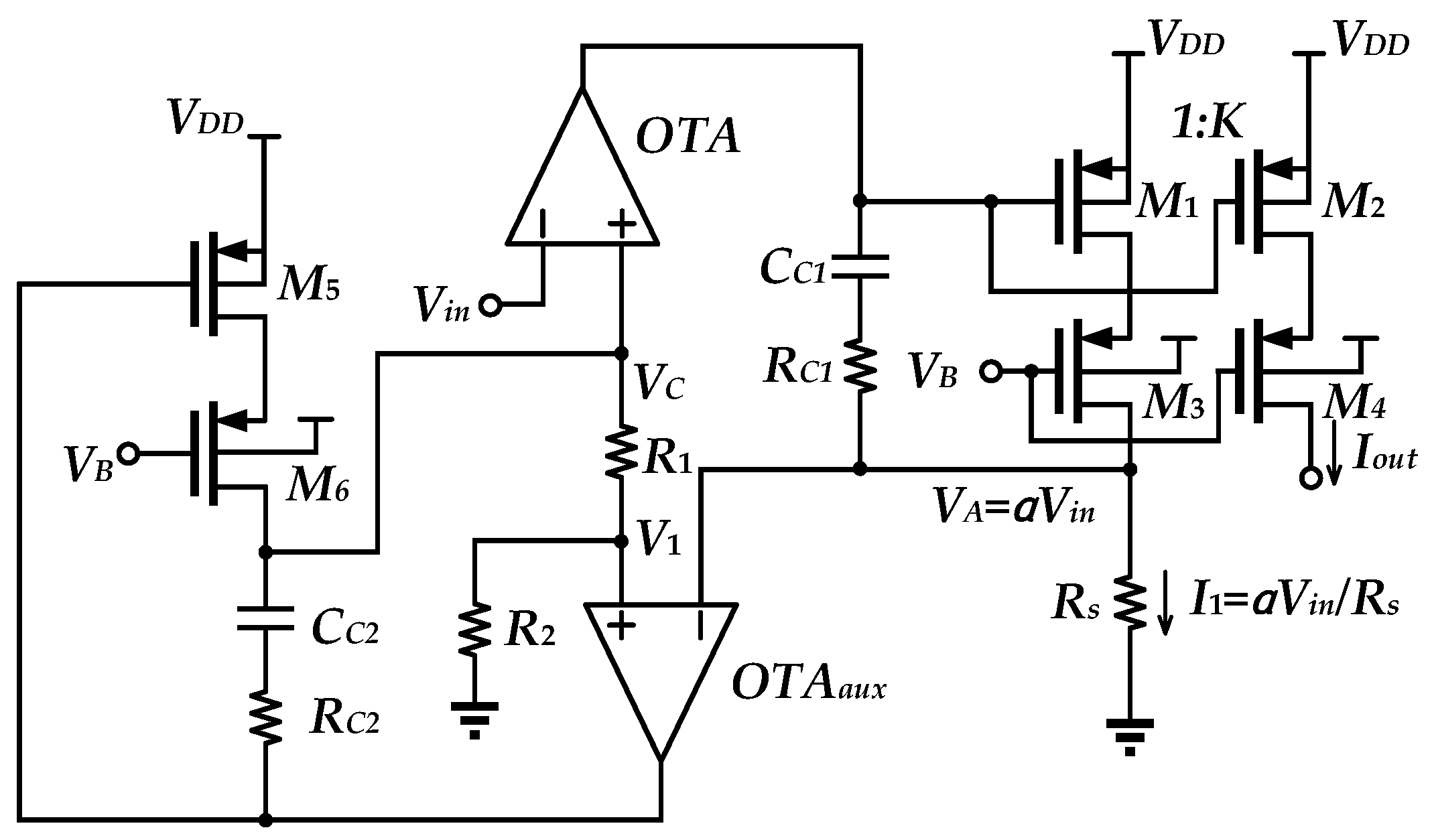 Sensors 25 01204 g002