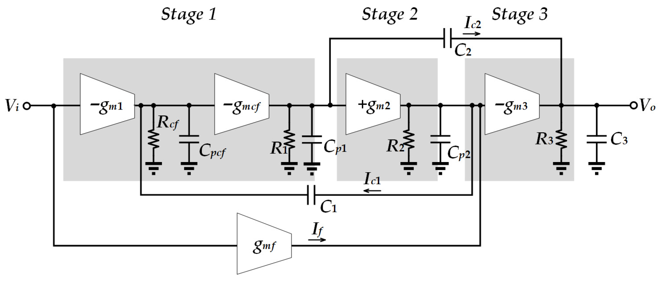 Sensors 25 01204 g011