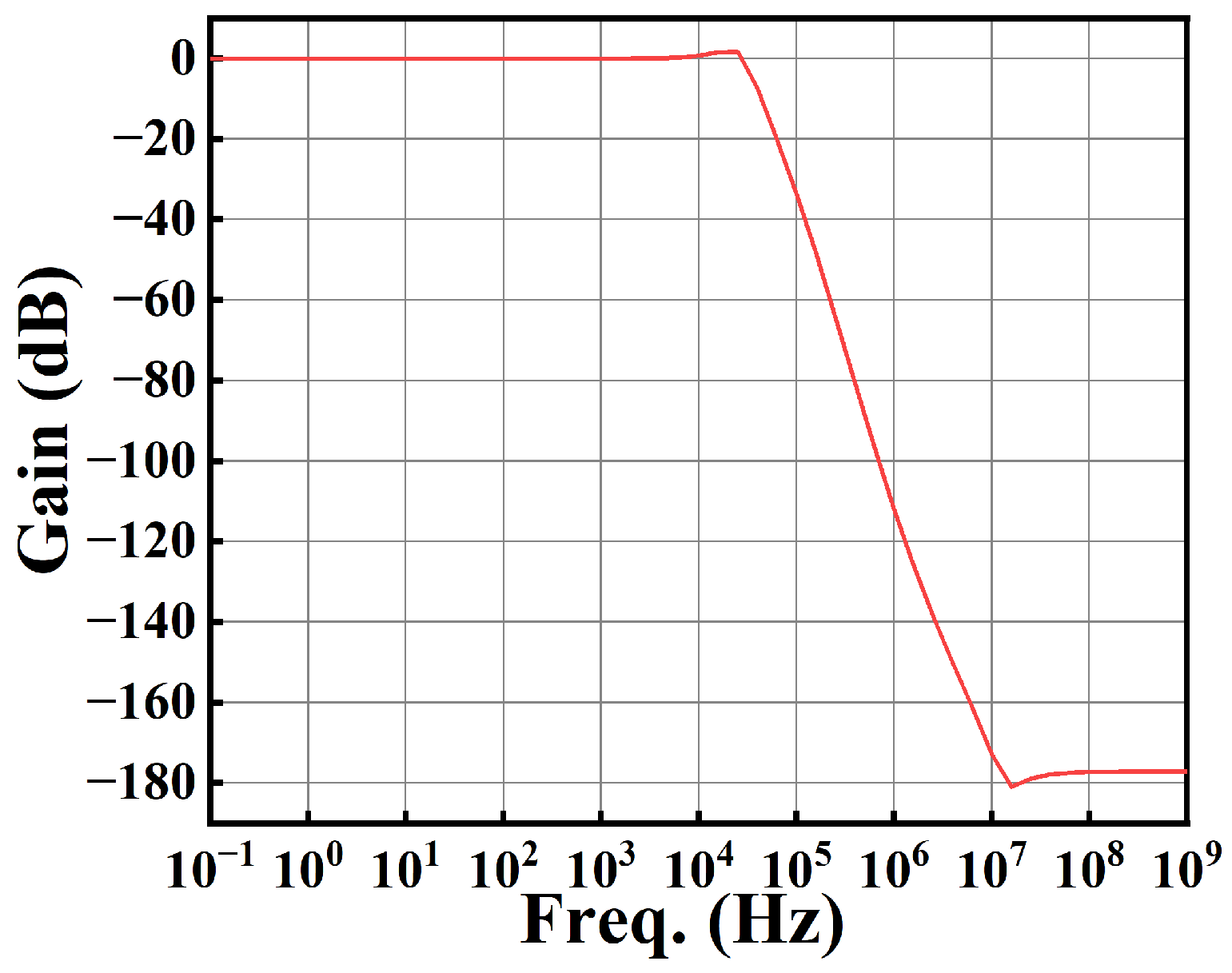 Sensors 25 01204 g016