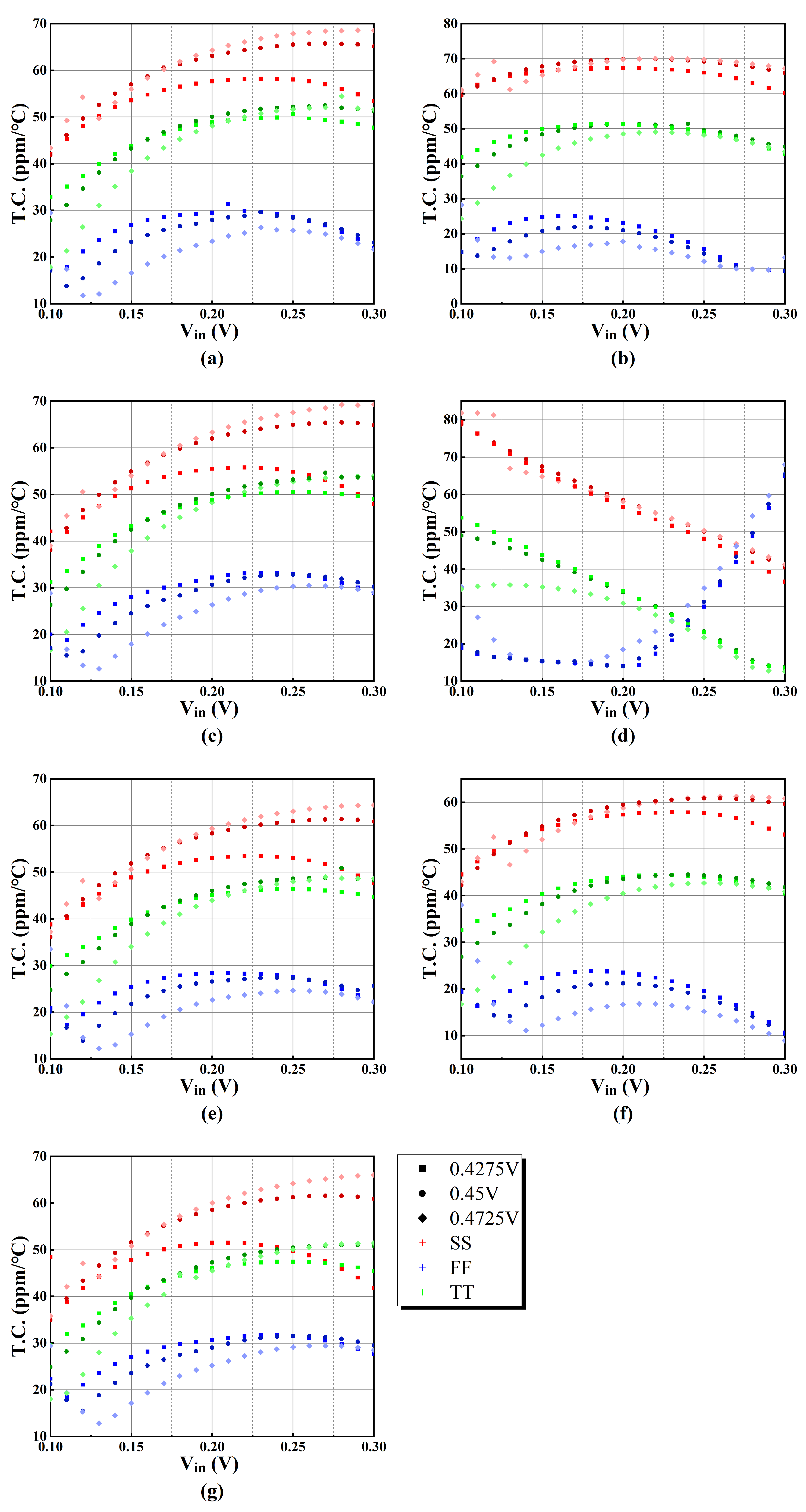 Sensors 25 01204 g019