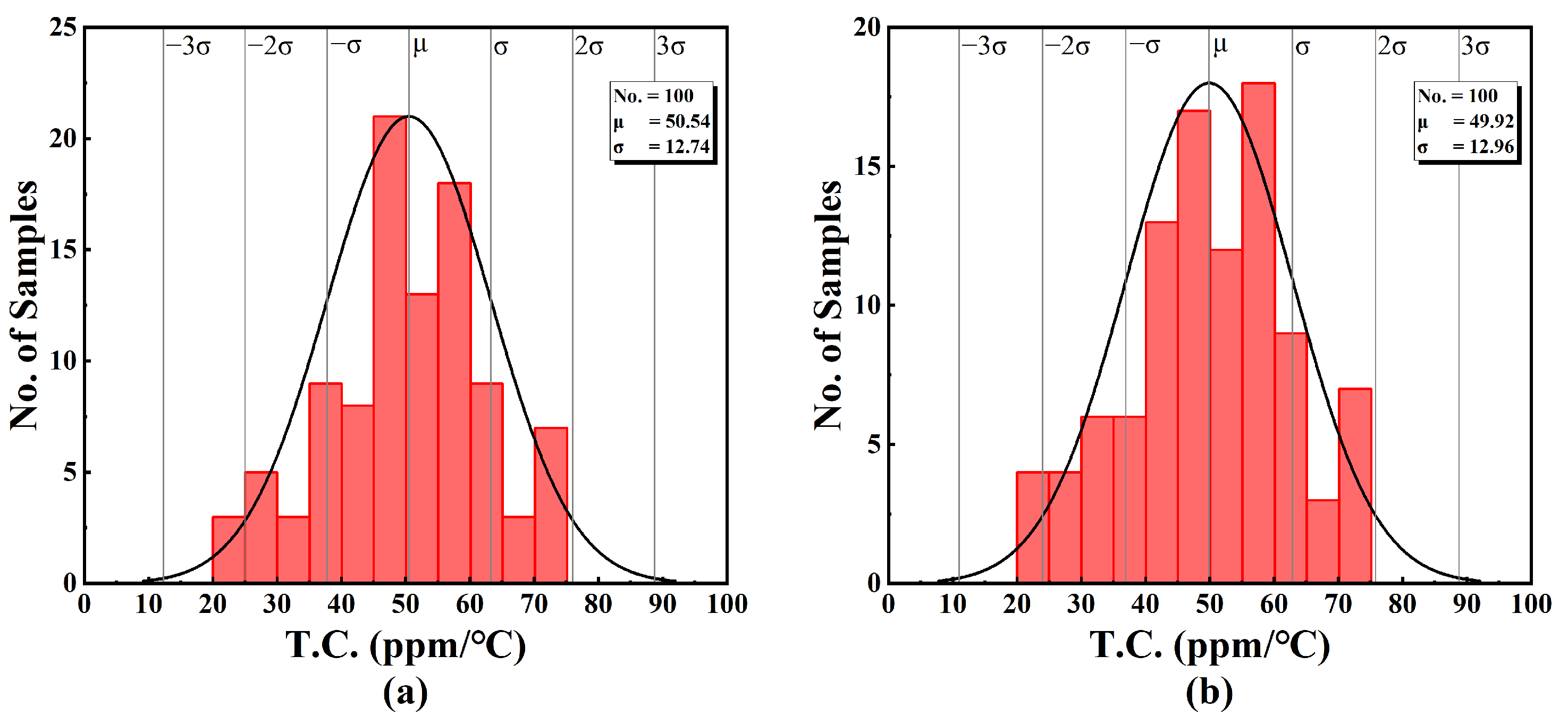 Sensors 25 01204 g020a
