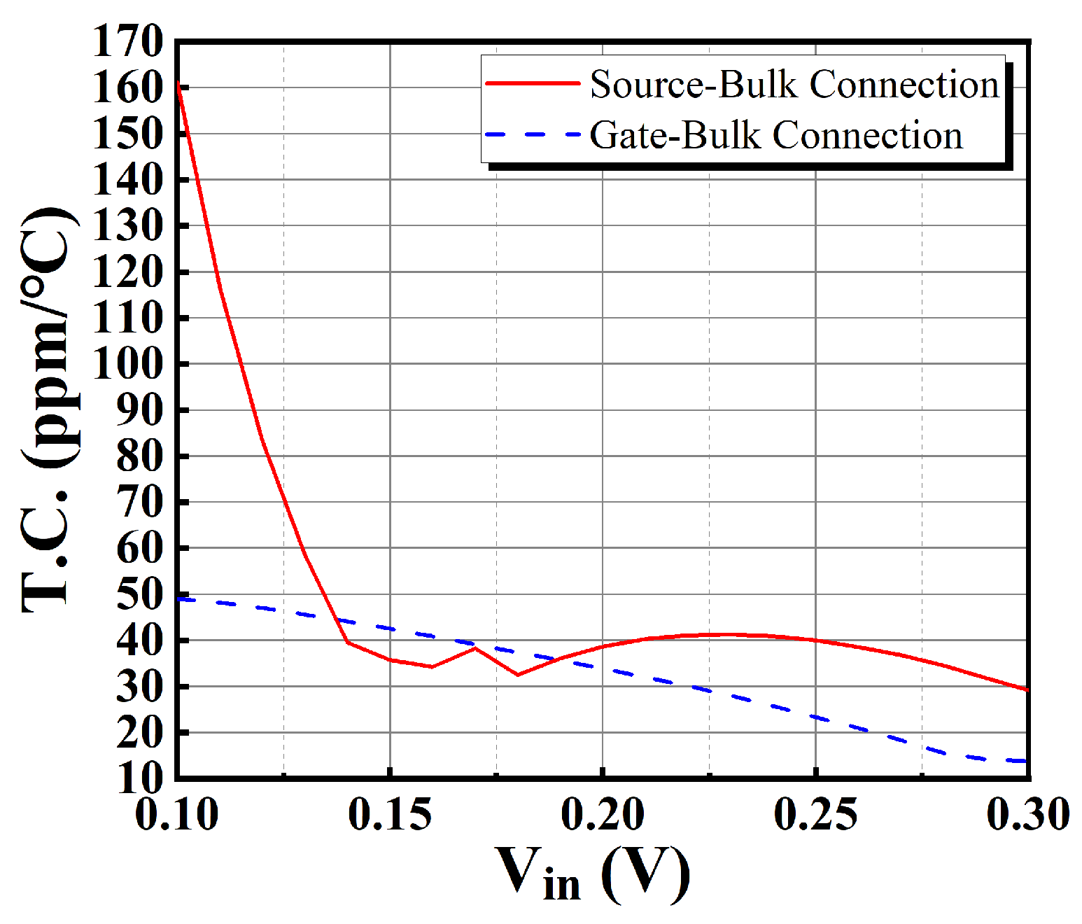 Sensors 25 01204 g021