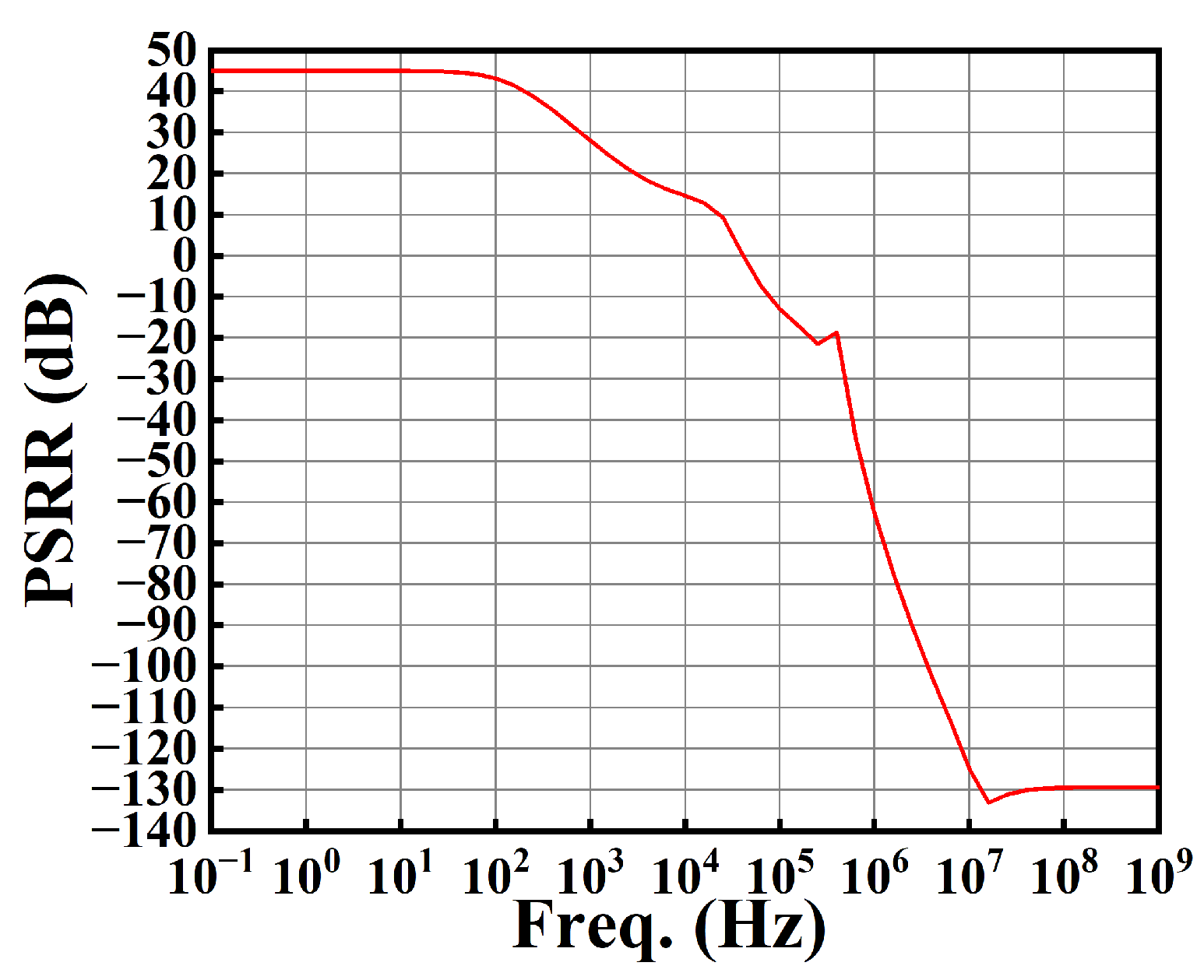 Sensors 25 01204 g022