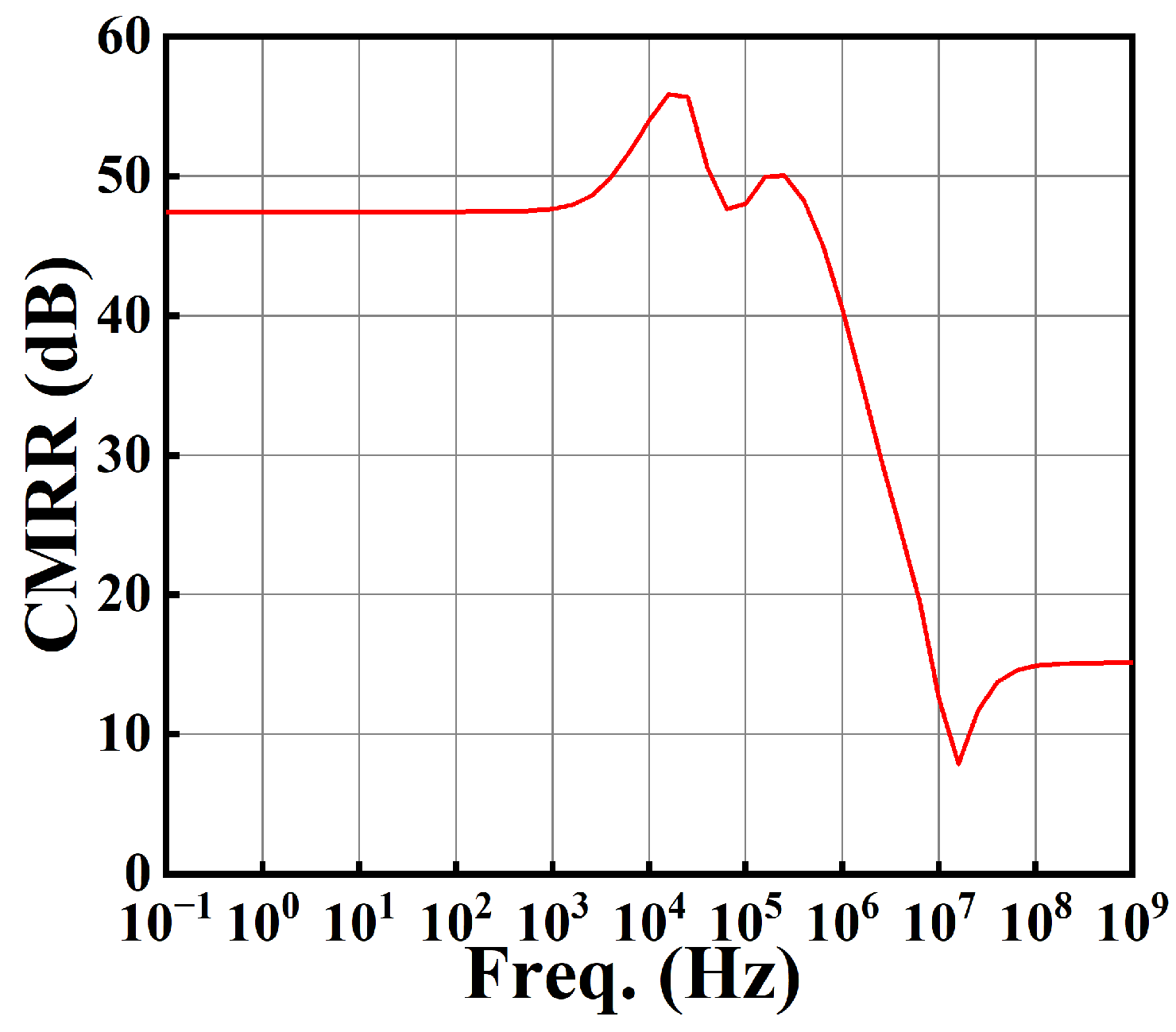 Sensors 25 01204 g023
