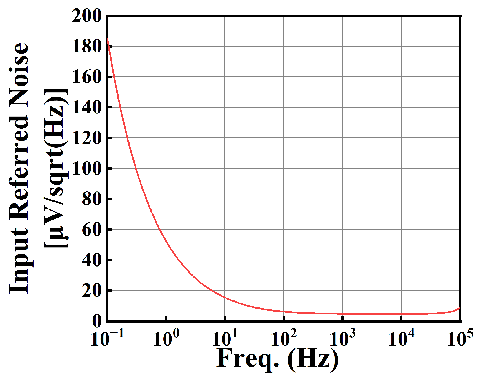 Sensors 25 01204 g024