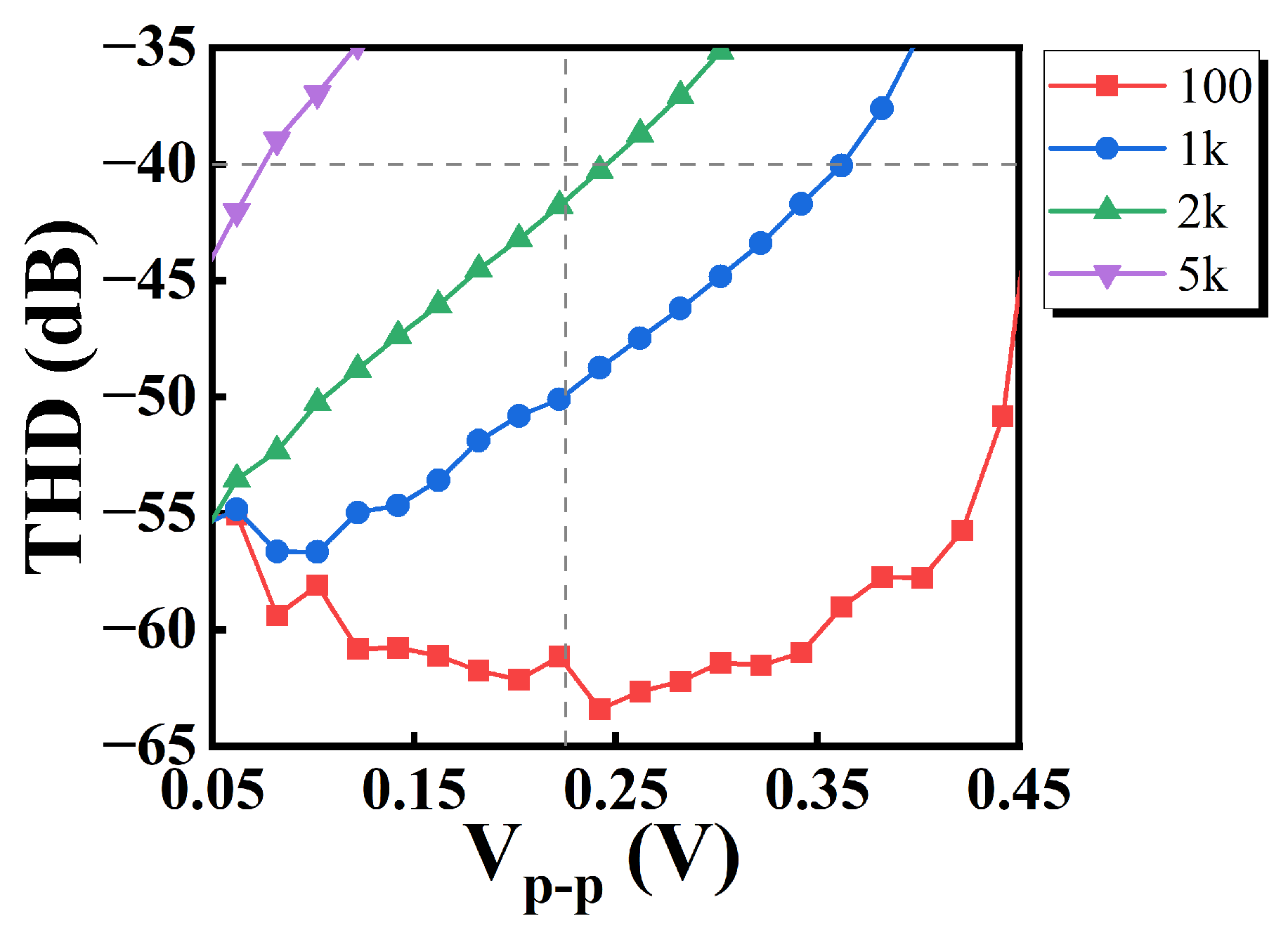 Sensors 25 01204 g025