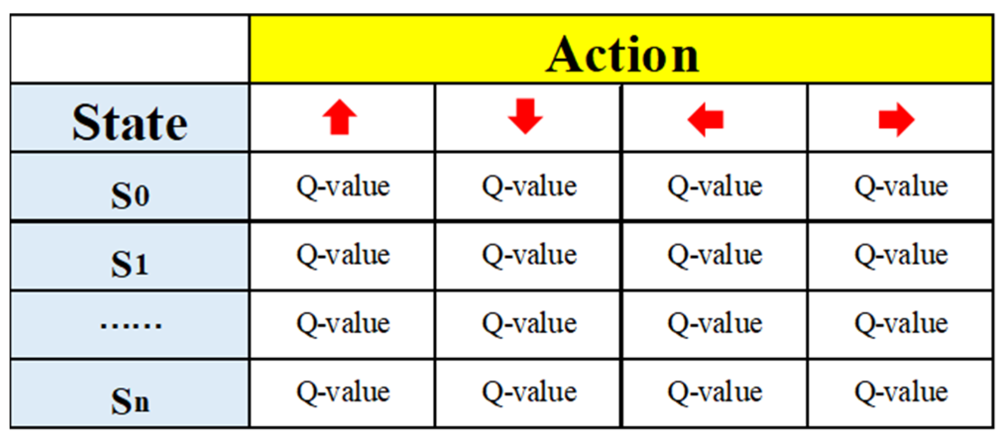 Sensors 25 01206 g016