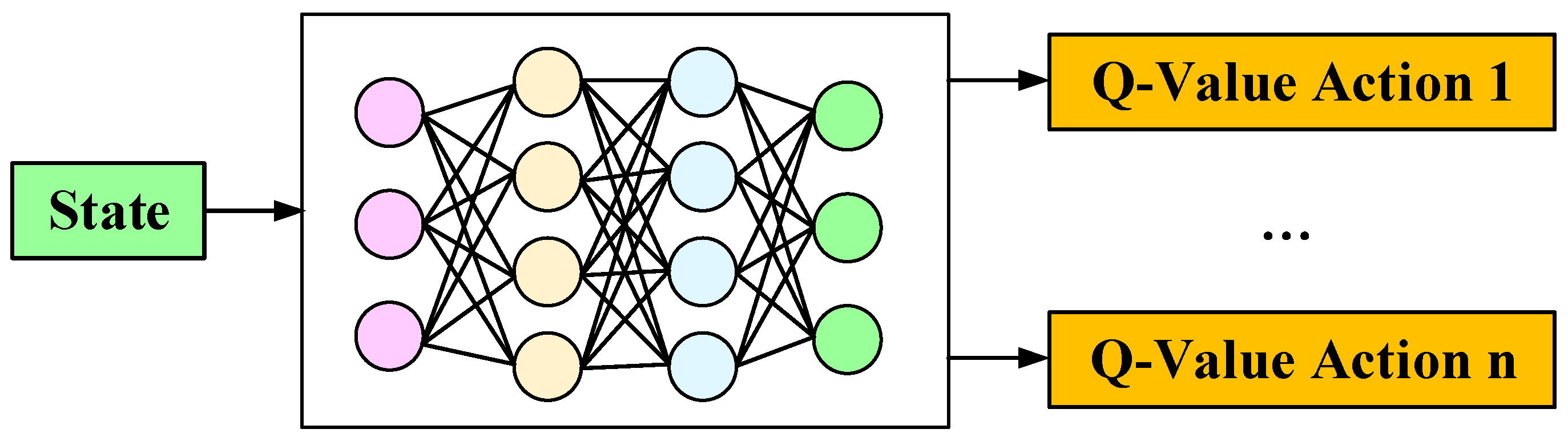 Sensors 25 01206 g017