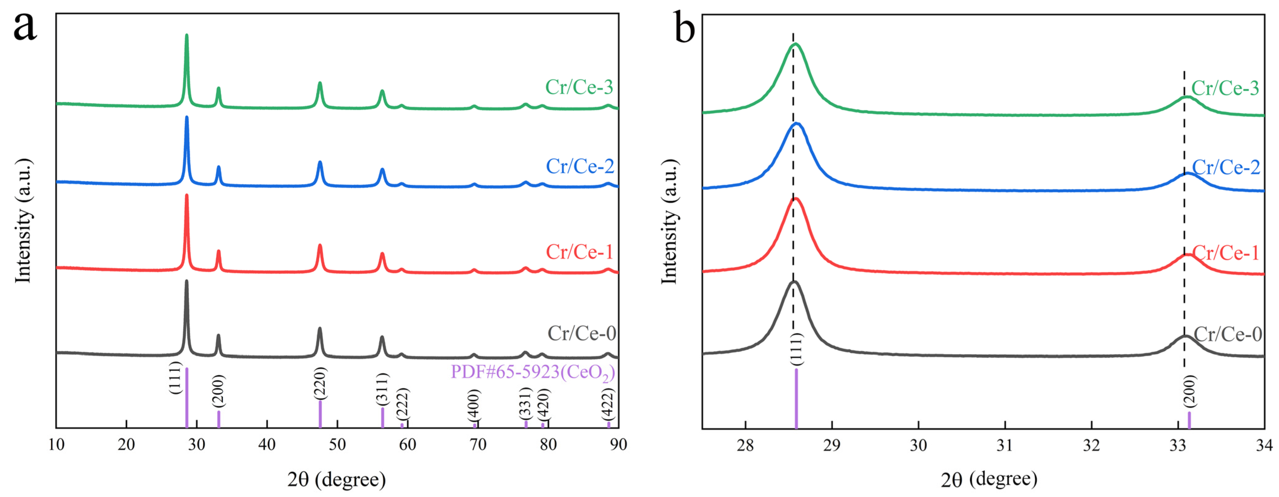 Sensors 25 01208 g002