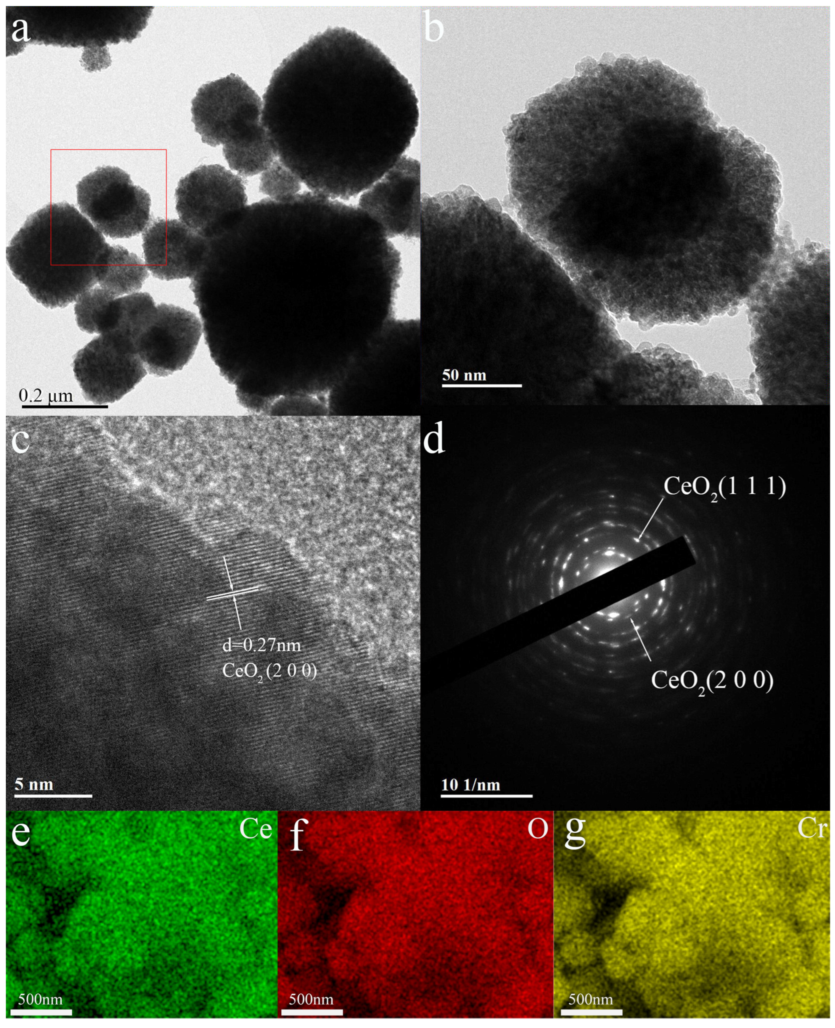 Sensors 25 01208 g005