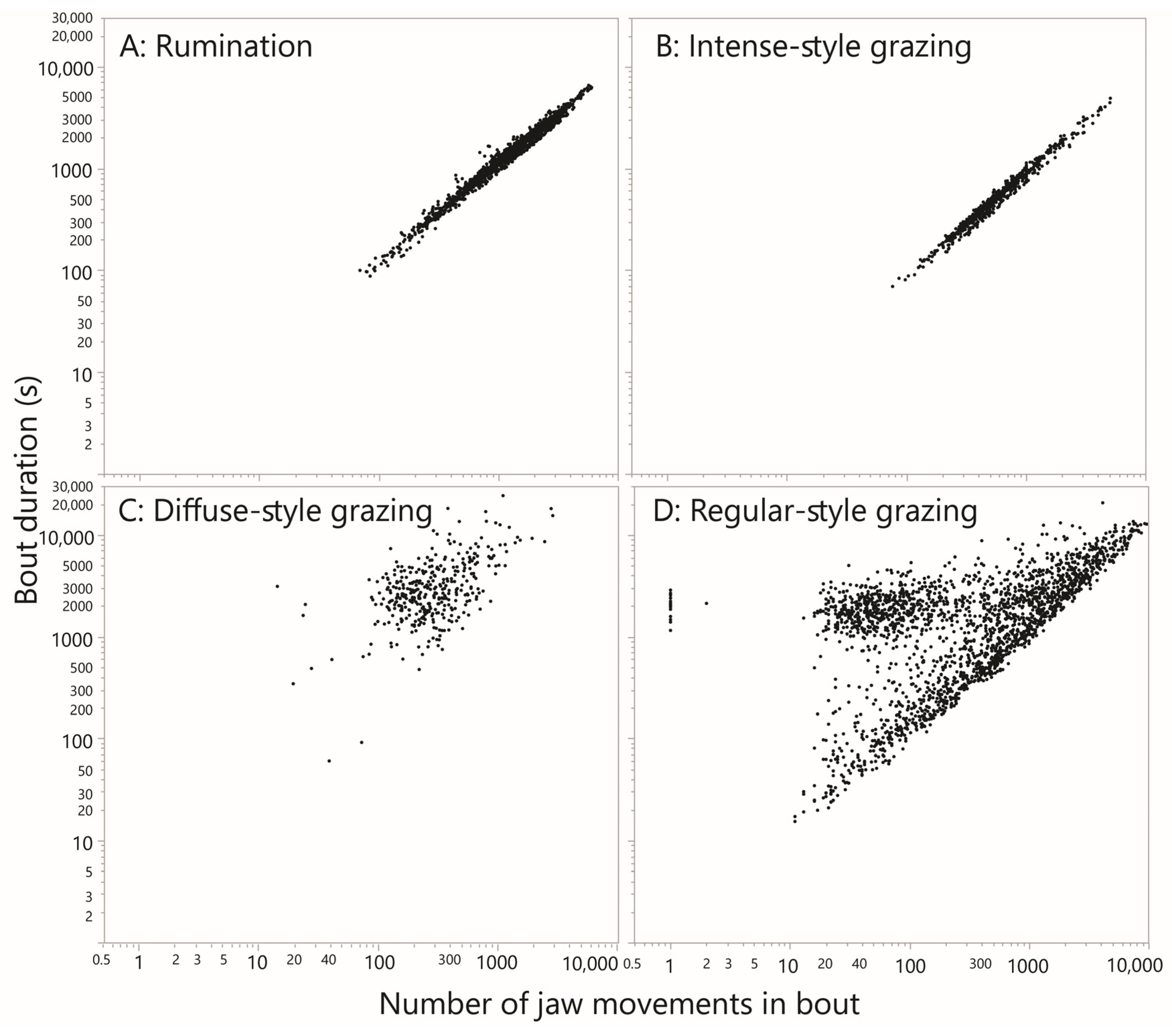Sensors 25 01210 g004