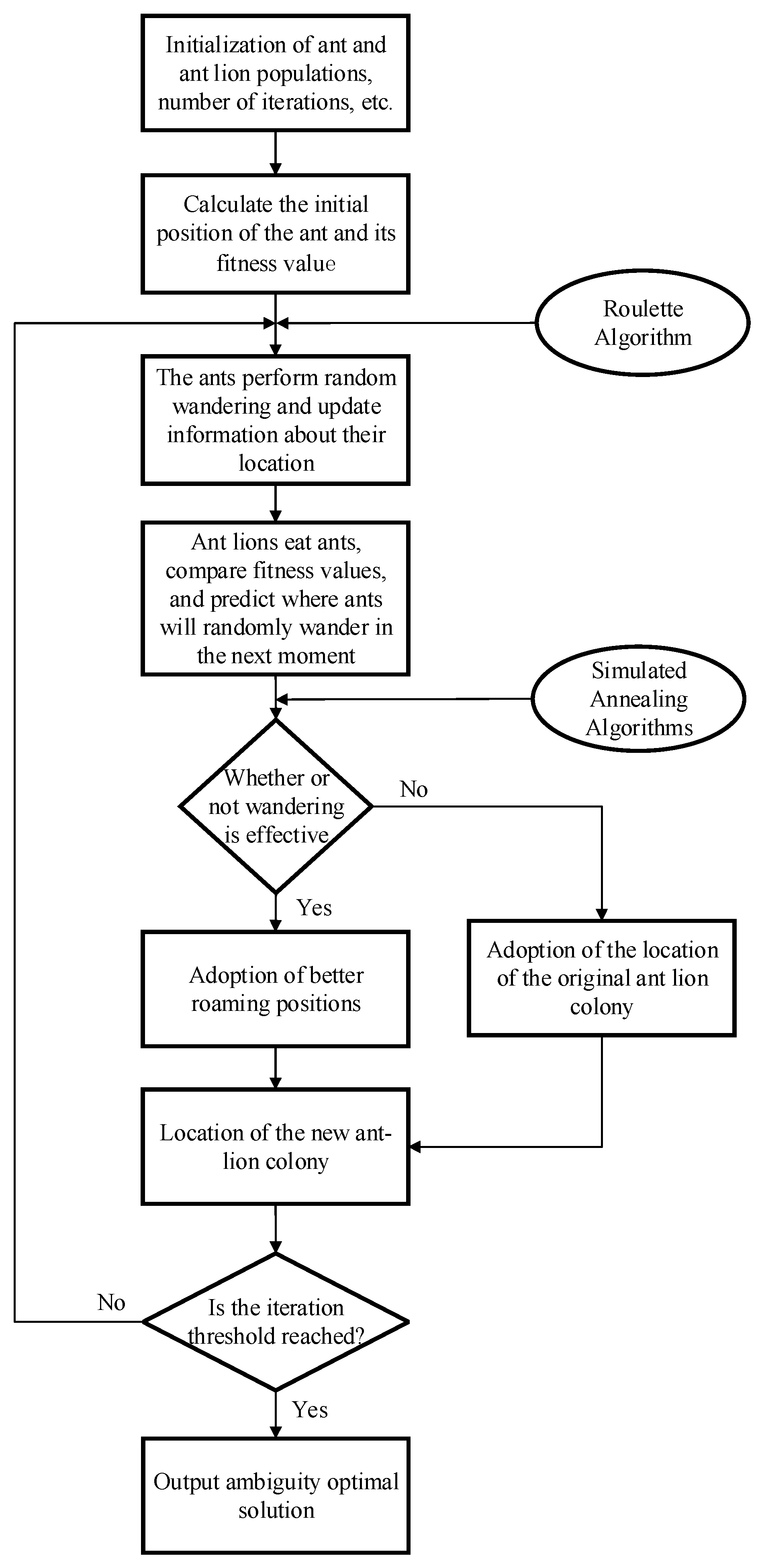 Sensors 25 01212 g002